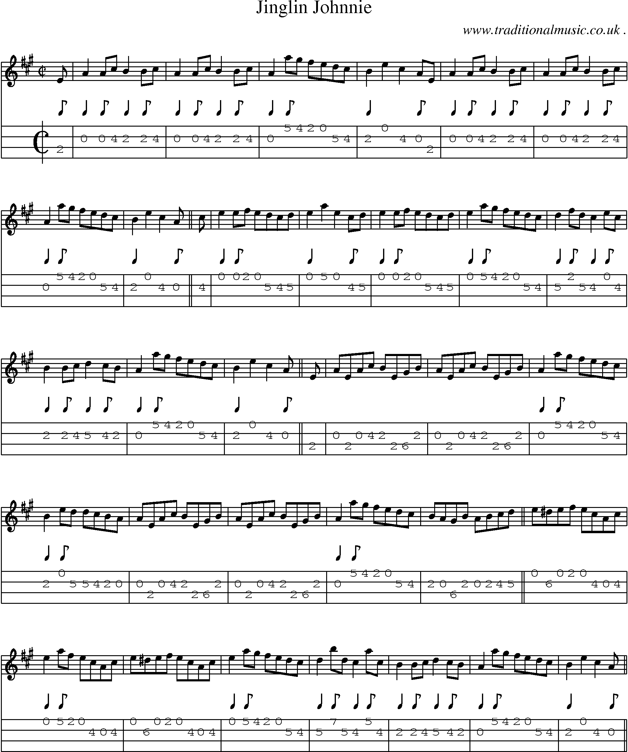 Sheet-music  score, Chords and Mandolin Tabs for Jinglin Johnnie