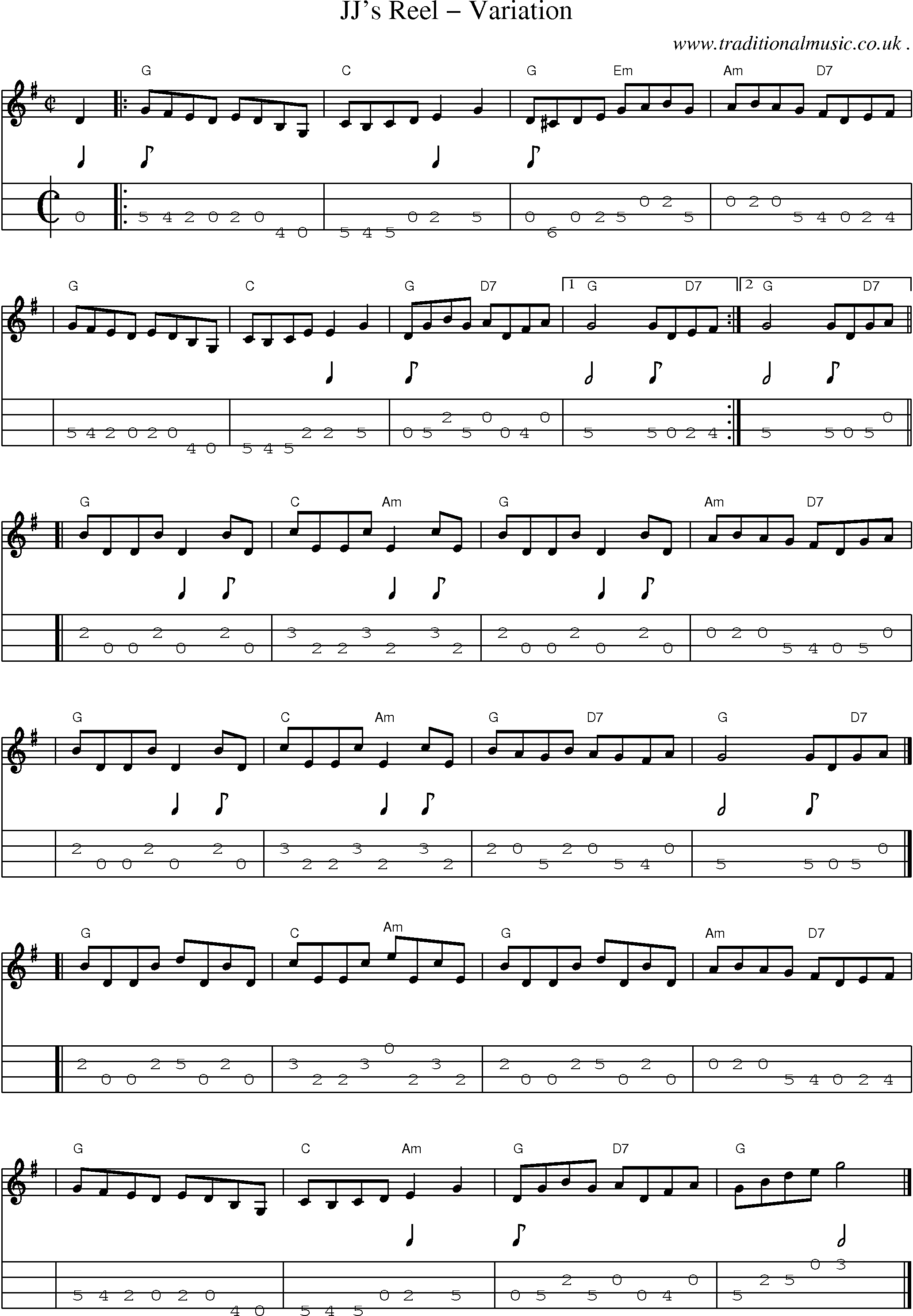 Sheet-music  score, Chords and Mandolin Tabs for Jjs Reel Variation
