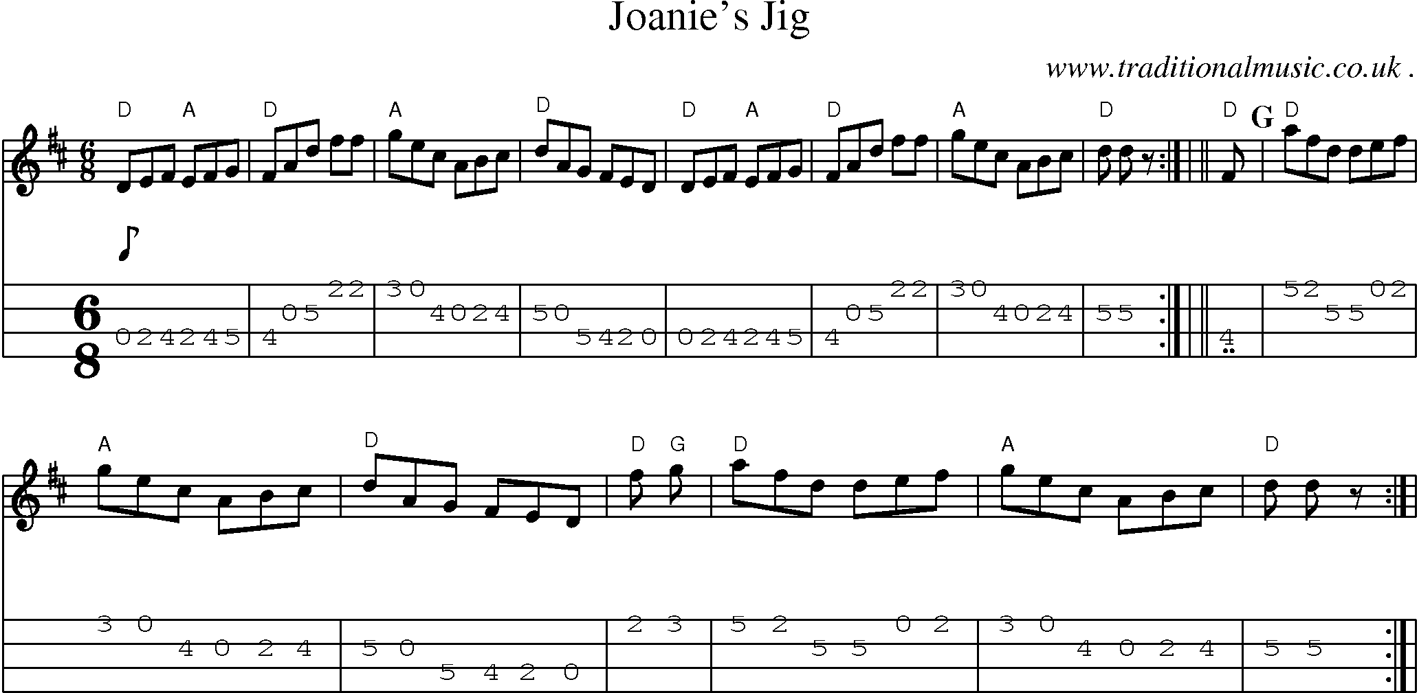 Sheet-music  score, Chords and Mandolin Tabs for Joanies Jig