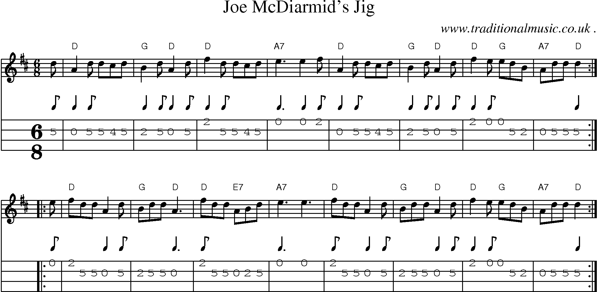 Sheet-music  score, Chords and Mandolin Tabs for Joe Mcdiarmids Jig