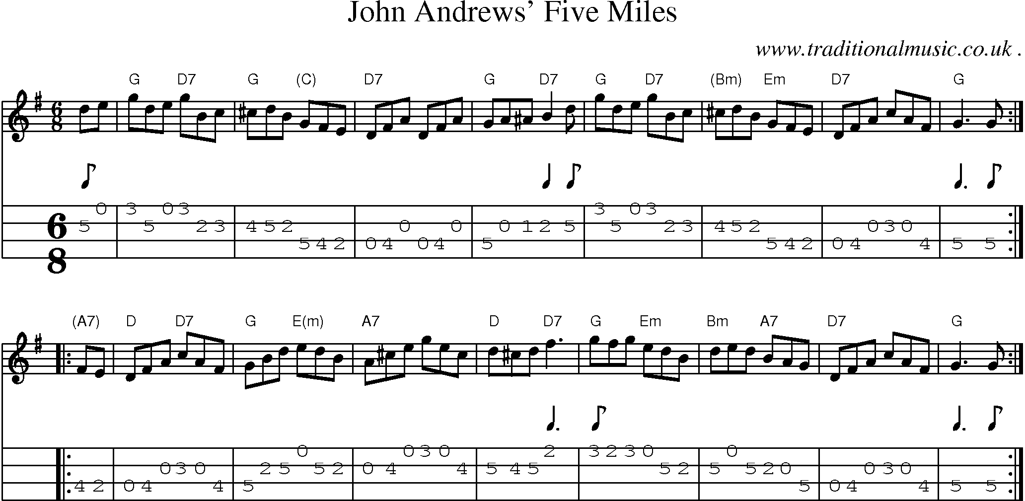 Sheet-music  score, Chords and Mandolin Tabs for John Andrews Five Miles