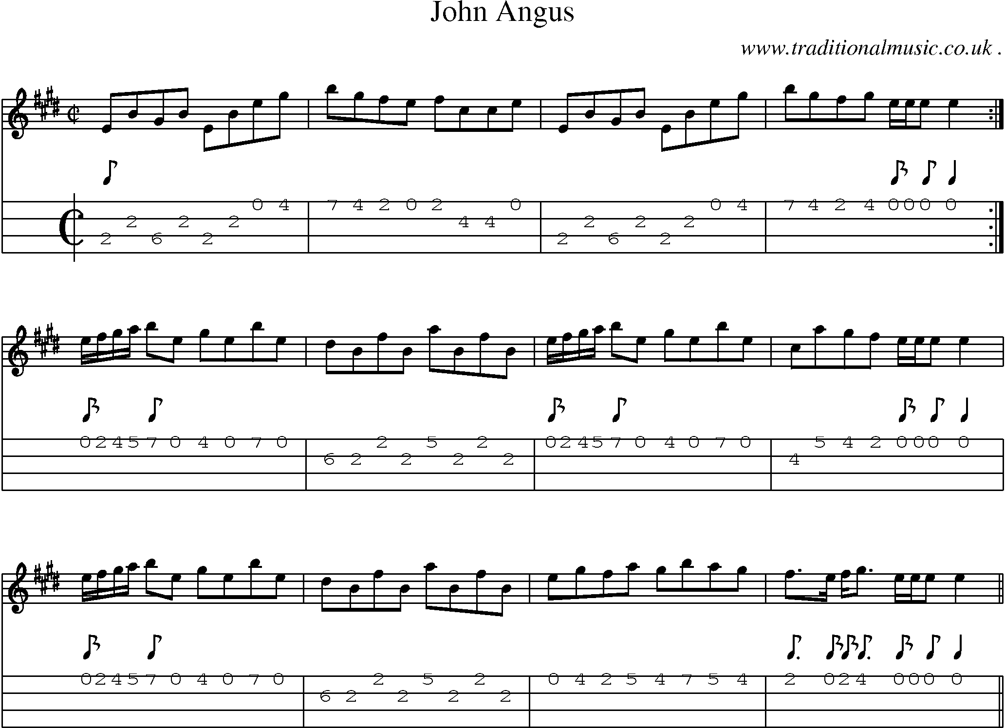 Sheet-music  score, Chords and Mandolin Tabs for John Angus