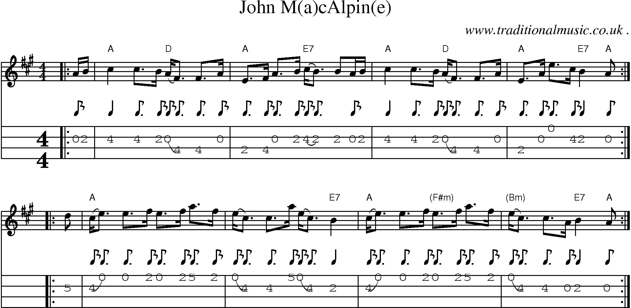 Sheet-music  score, Chords and Mandolin Tabs for John Macalpine