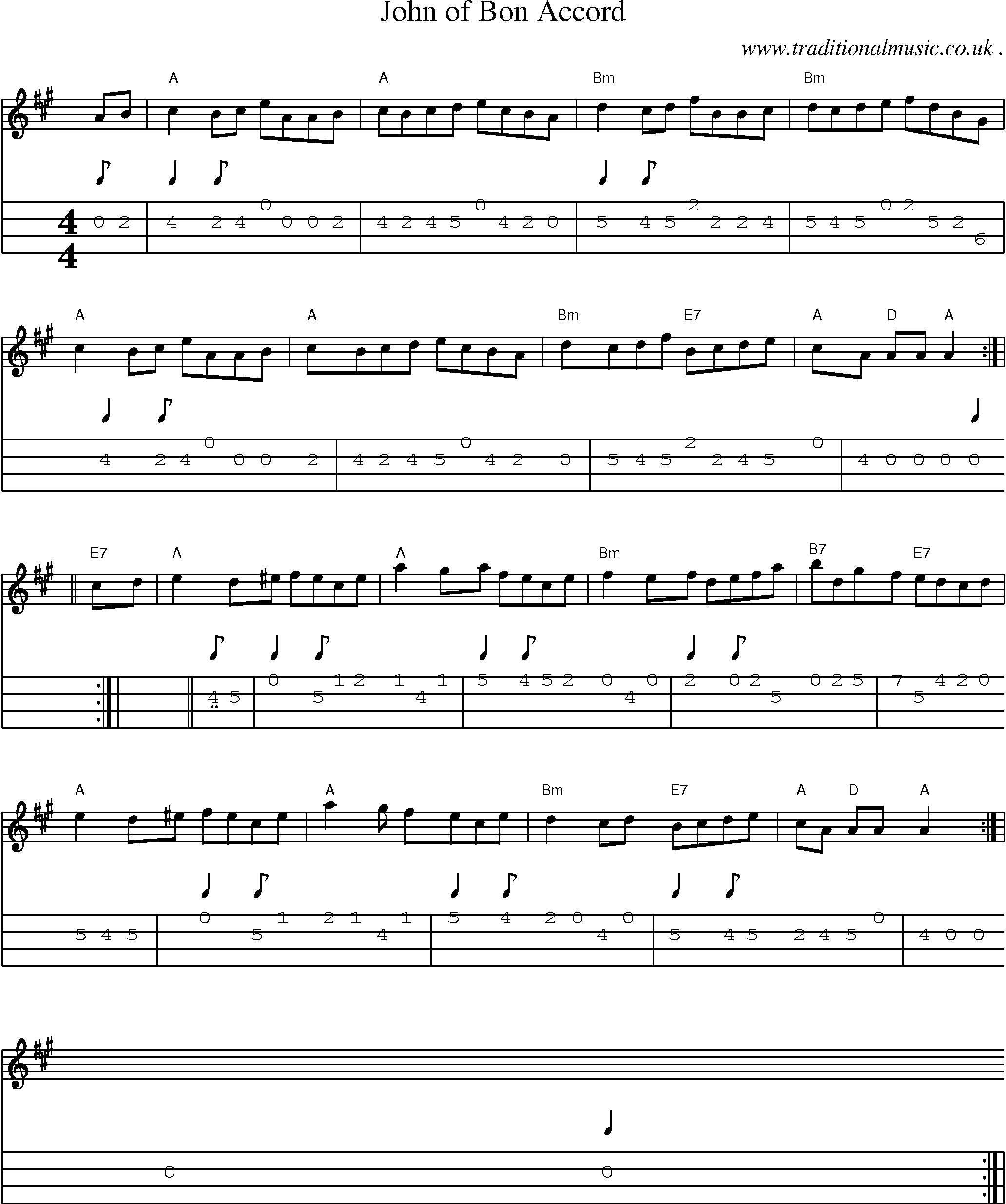 Sheet-music  score, Chords and Mandolin Tabs for John Of Bon Accord