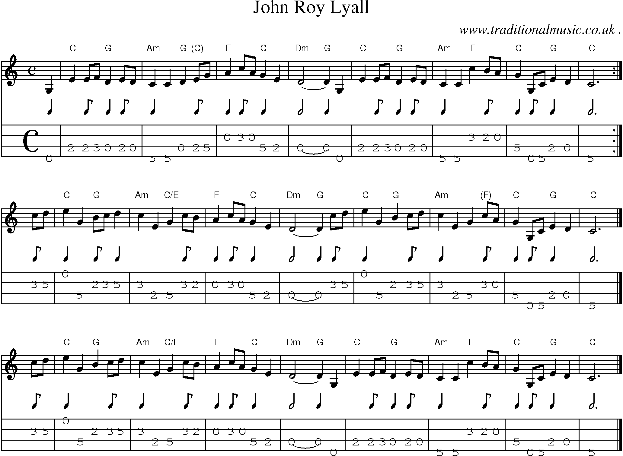 Sheet-music  score, Chords and Mandolin Tabs for John Roy Lyall