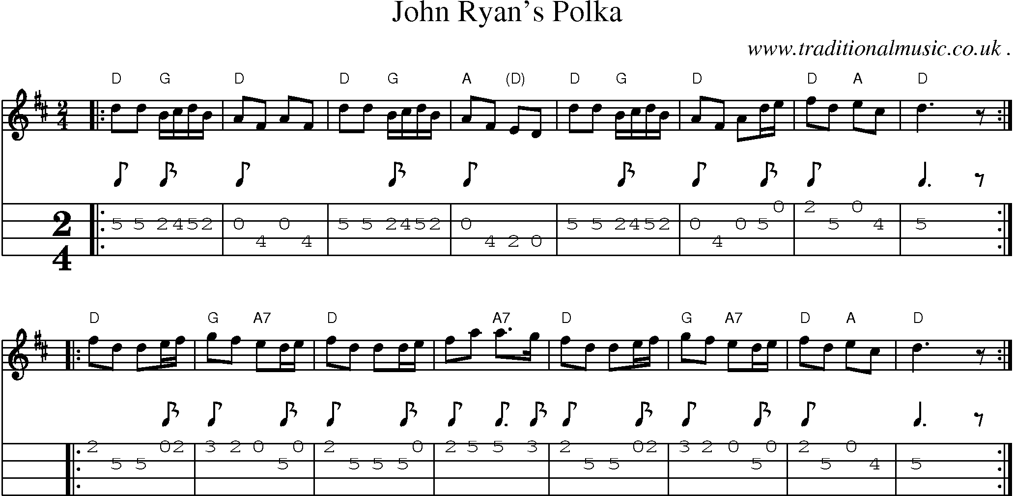 Sheet-music  score, Chords and Mandolin Tabs for John Ryans Polka