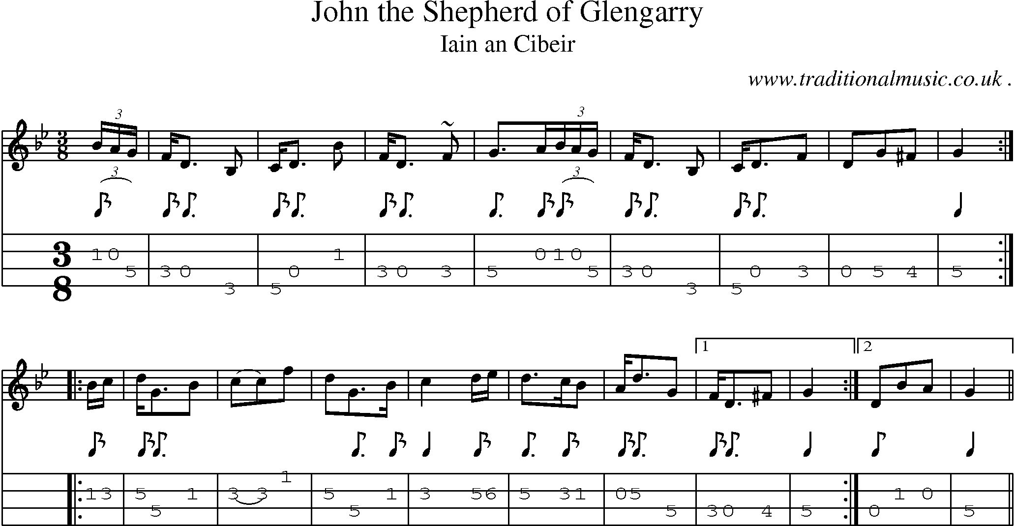 Sheet-music  score, Chords and Mandolin Tabs for John The Shepherd Of Glengarry