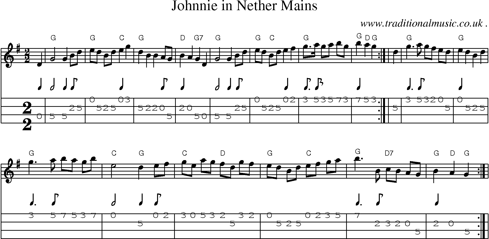Sheet-music  score, Chords and Mandolin Tabs for Johnnie In Nether Mains