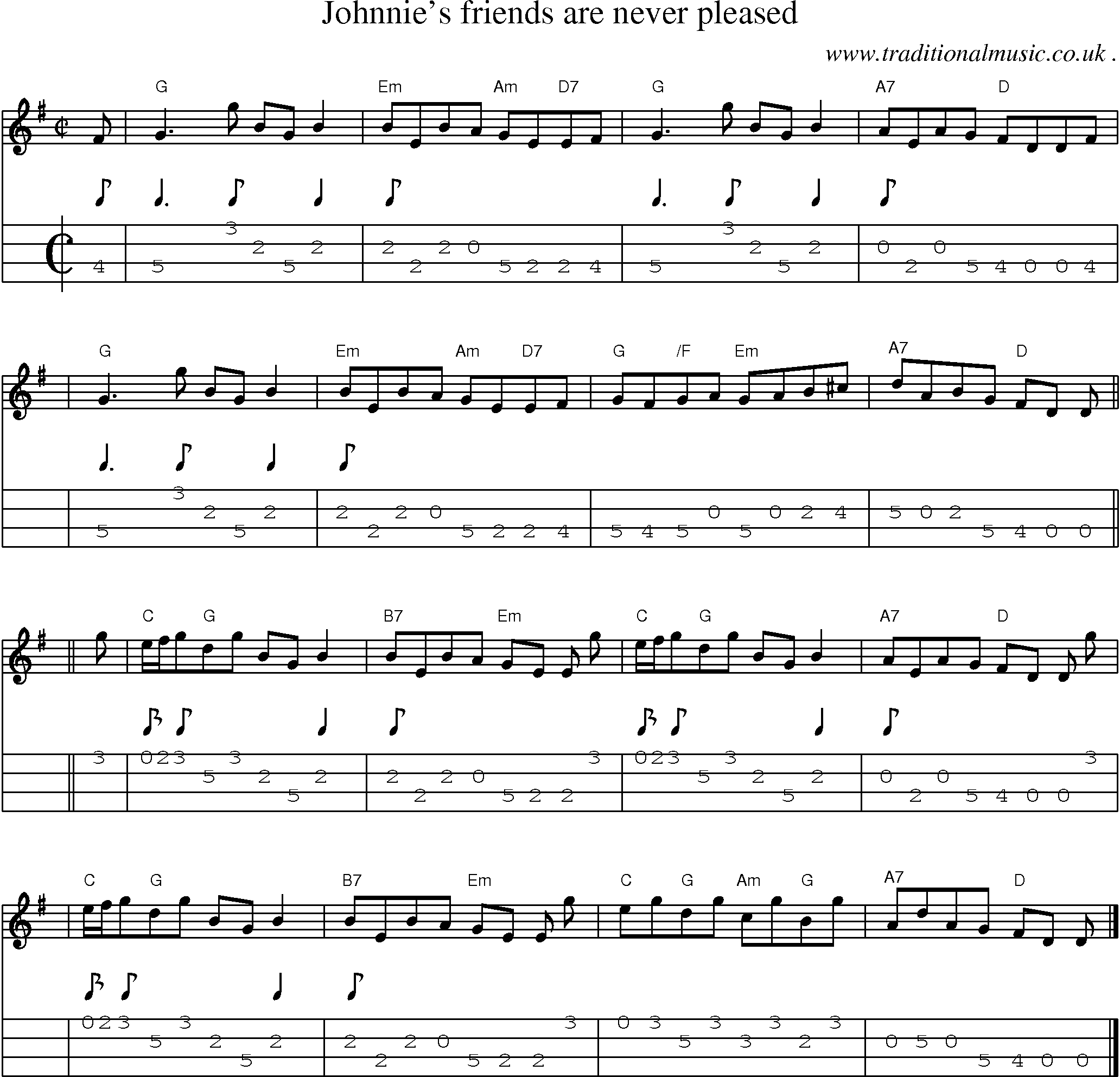 Sheet-music  score, Chords and Mandolin Tabs for Johnnies Friends Are Never Pleased