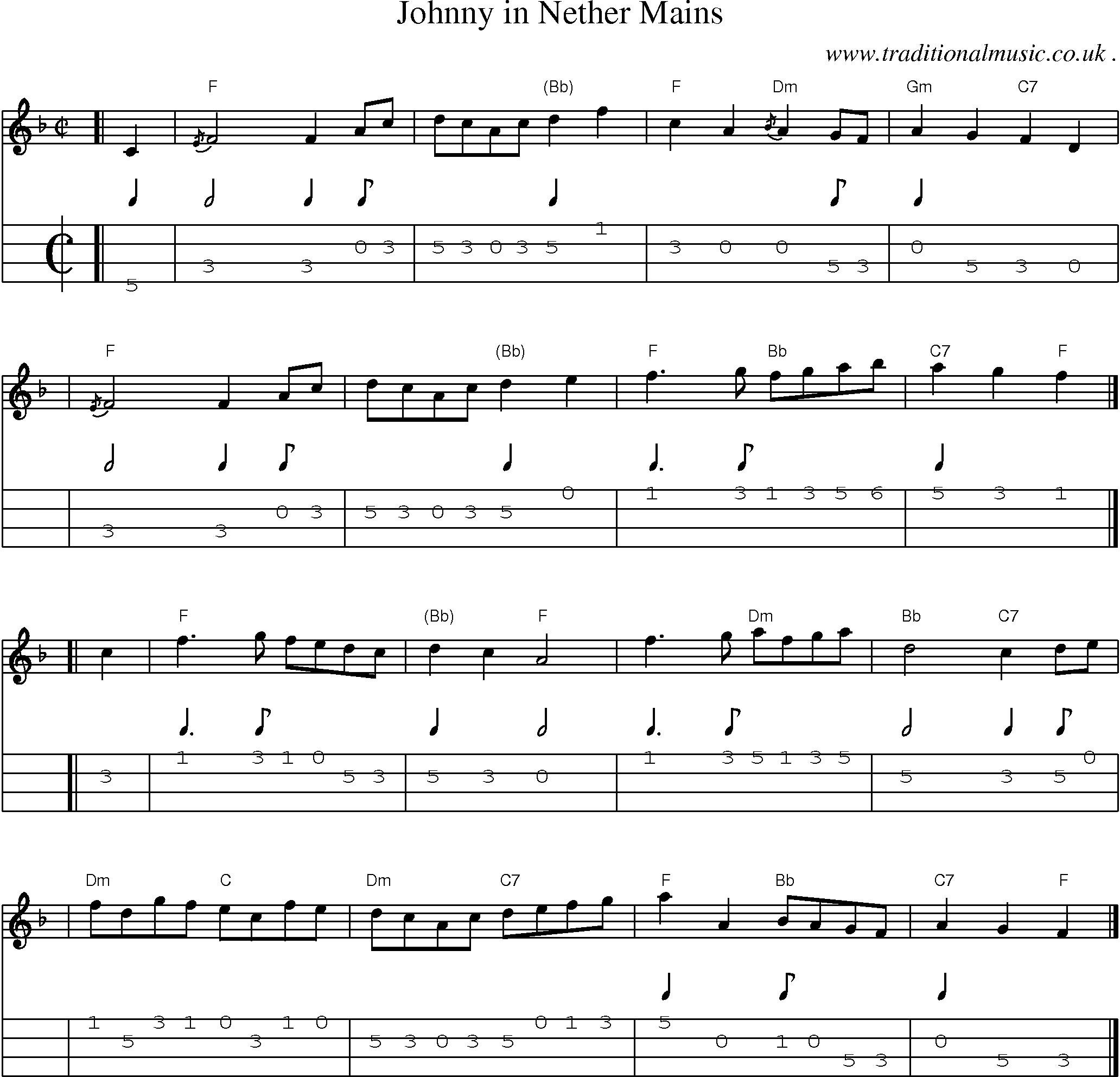 Sheet-music  score, Chords and Mandolin Tabs for Johnny In Nether Mains