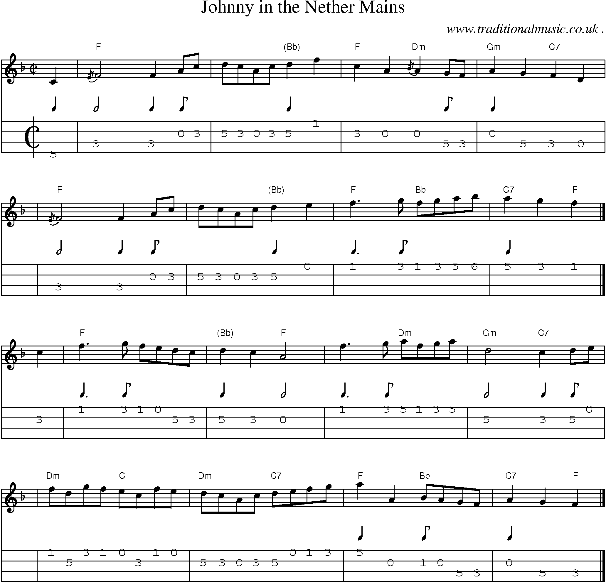 Sheet-music  score, Chords and Mandolin Tabs for Johnny In The Nether Mains