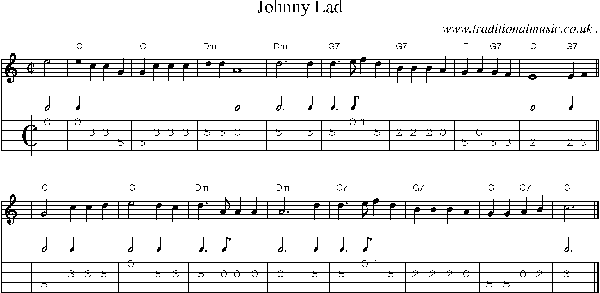Sheet-music  score, Chords and Mandolin Tabs for Johnny Lad