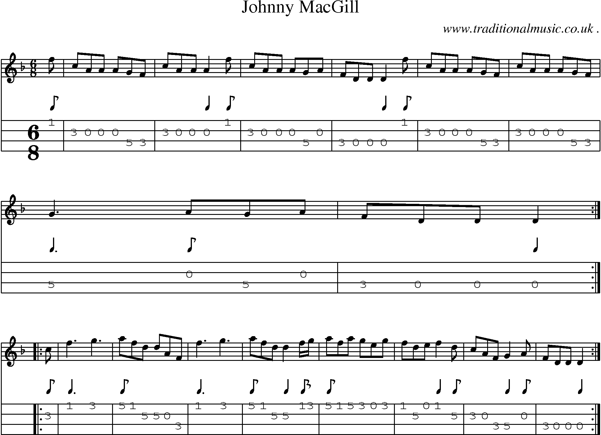 Sheet-music  score, Chords and Mandolin Tabs for Johnny Macgill