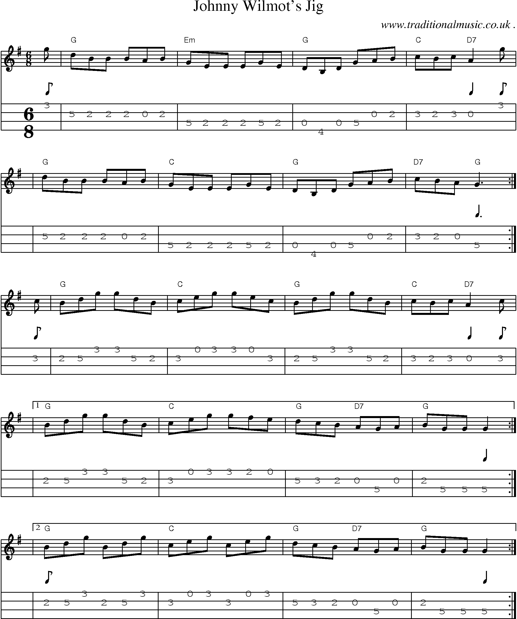 Sheet-music  score, Chords and Mandolin Tabs for Johnny Wilmots Jig
