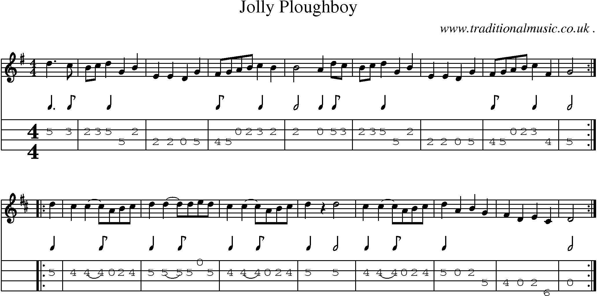 Sheet-music  score, Chords and Mandolin Tabs for Jolly Ploughboy