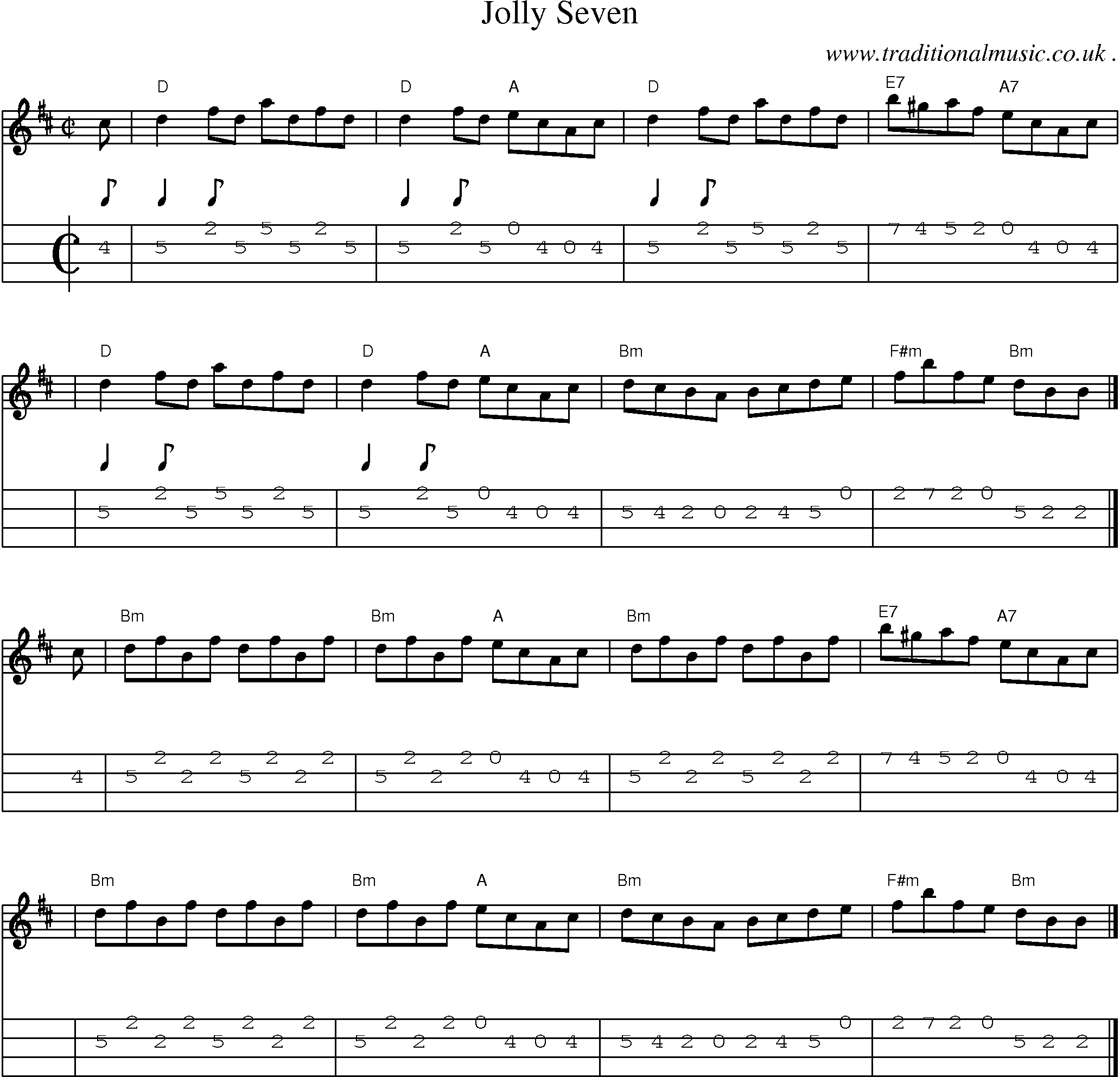 Sheet-music  score, Chords and Mandolin Tabs for Jolly Seven