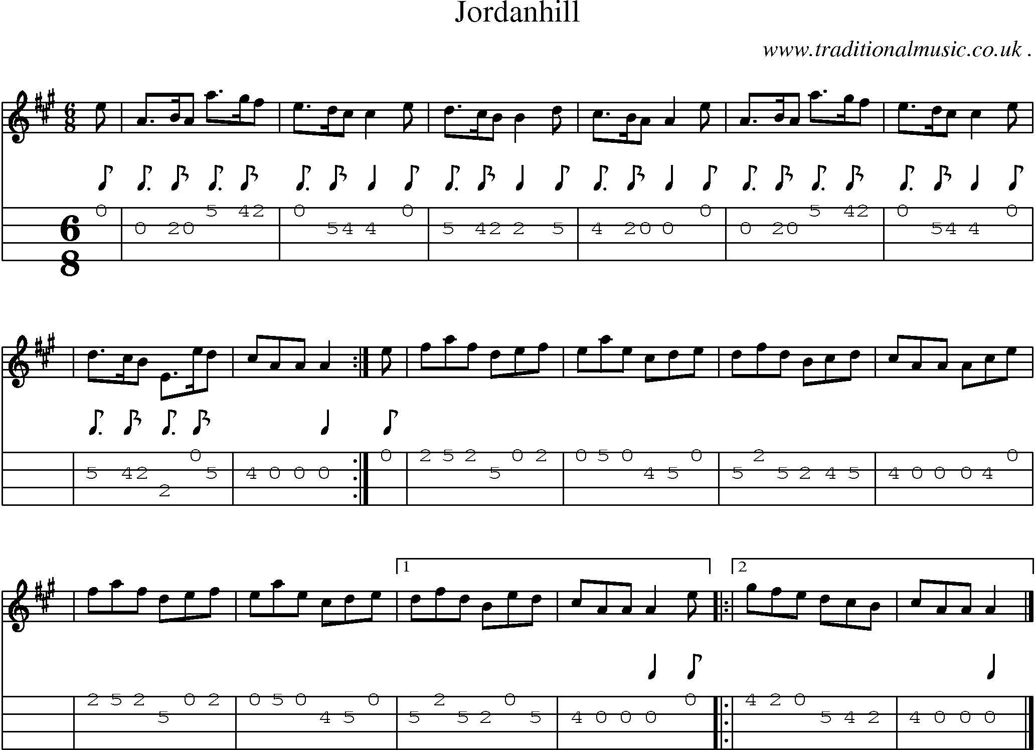 Sheet-music  score, Chords and Mandolin Tabs for Jordanhill