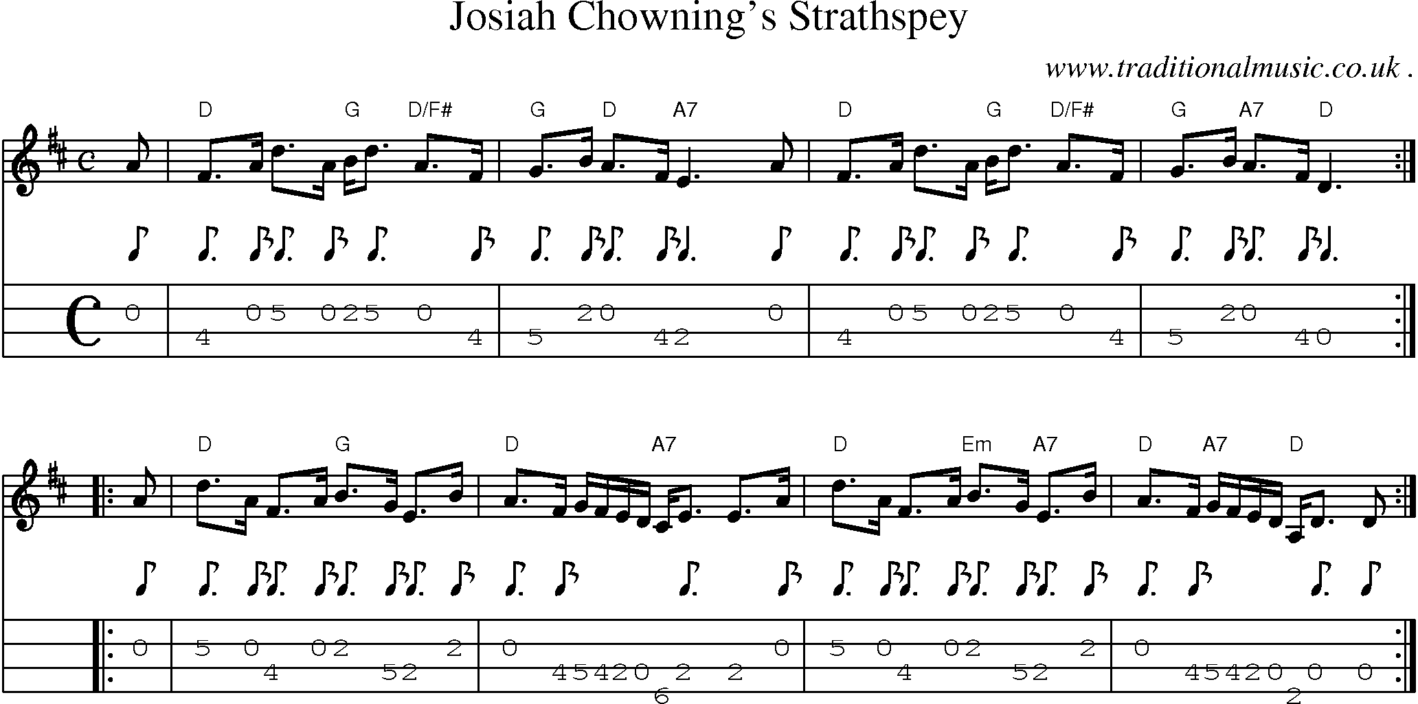 Sheet-music  score, Chords and Mandolin Tabs for Josiah Chownings Strathspey