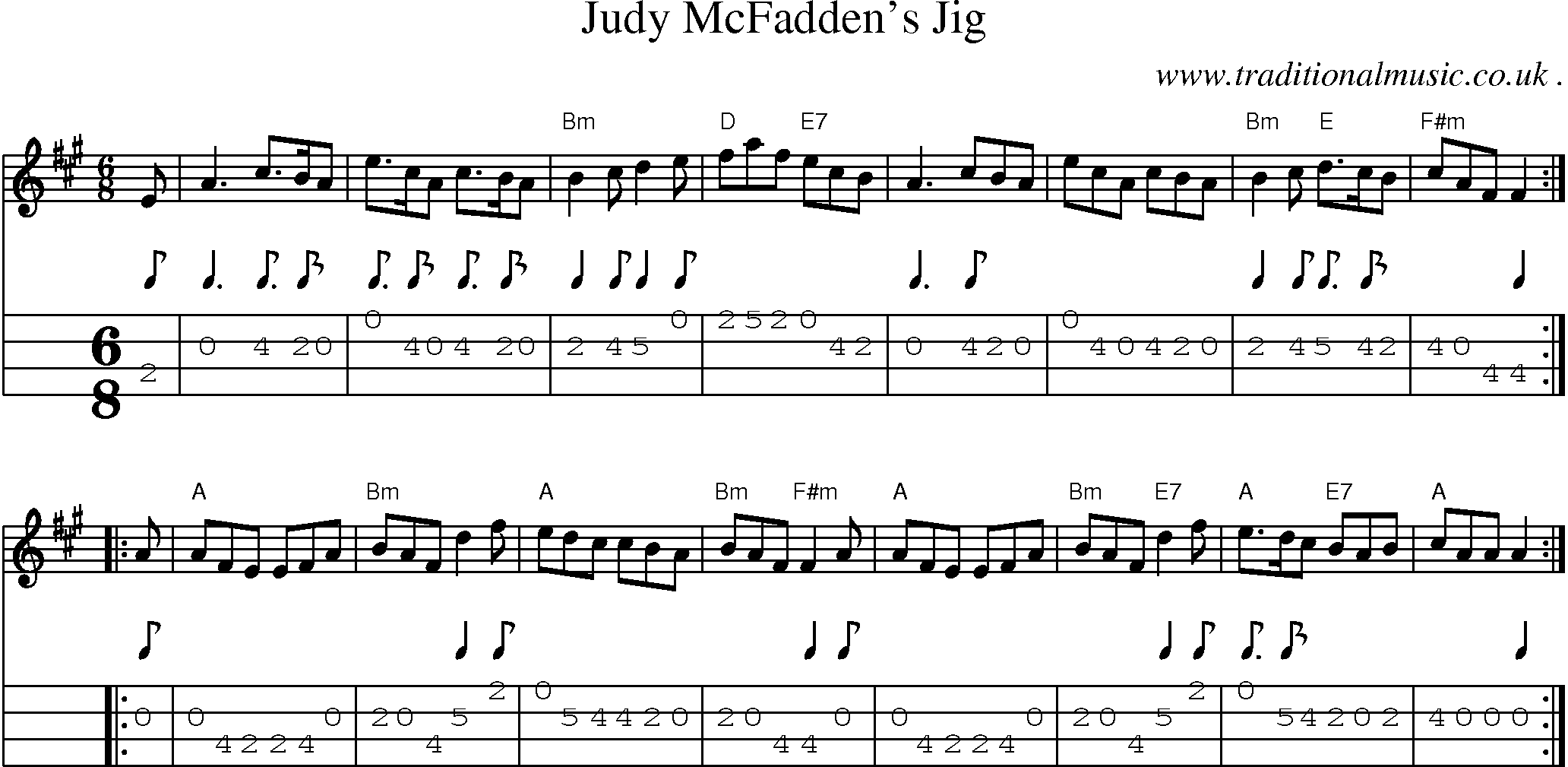 Sheet-music  score, Chords and Mandolin Tabs for Judy Mcfaddens Jig