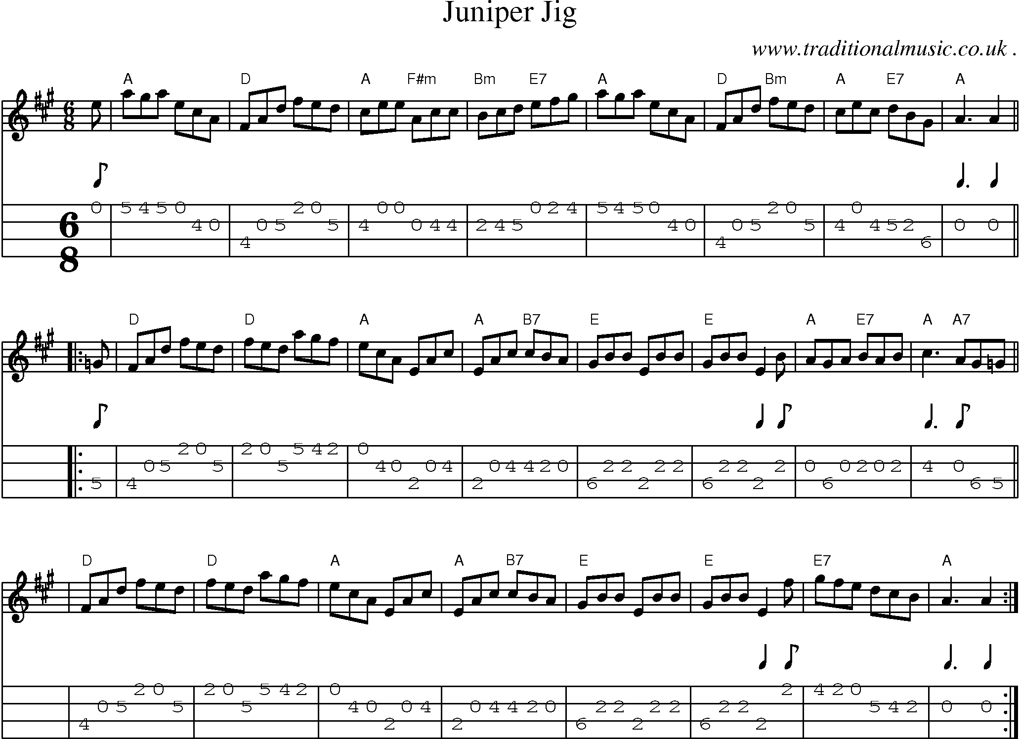 Sheet-music  score, Chords and Mandolin Tabs for Juniper Jig