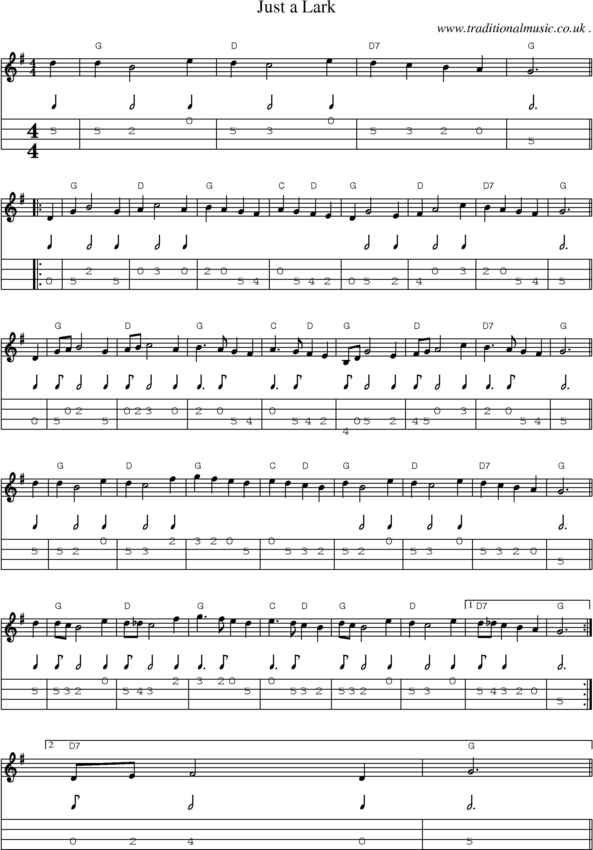 Sheet-music  score, Chords and Mandolin Tabs for Just A Lark