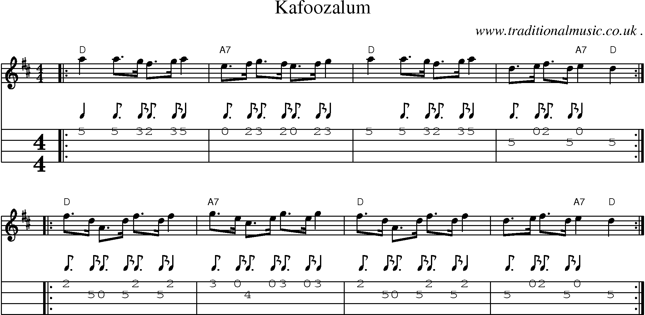 Sheet-music  score, Chords and Mandolin Tabs for Kafoozalum