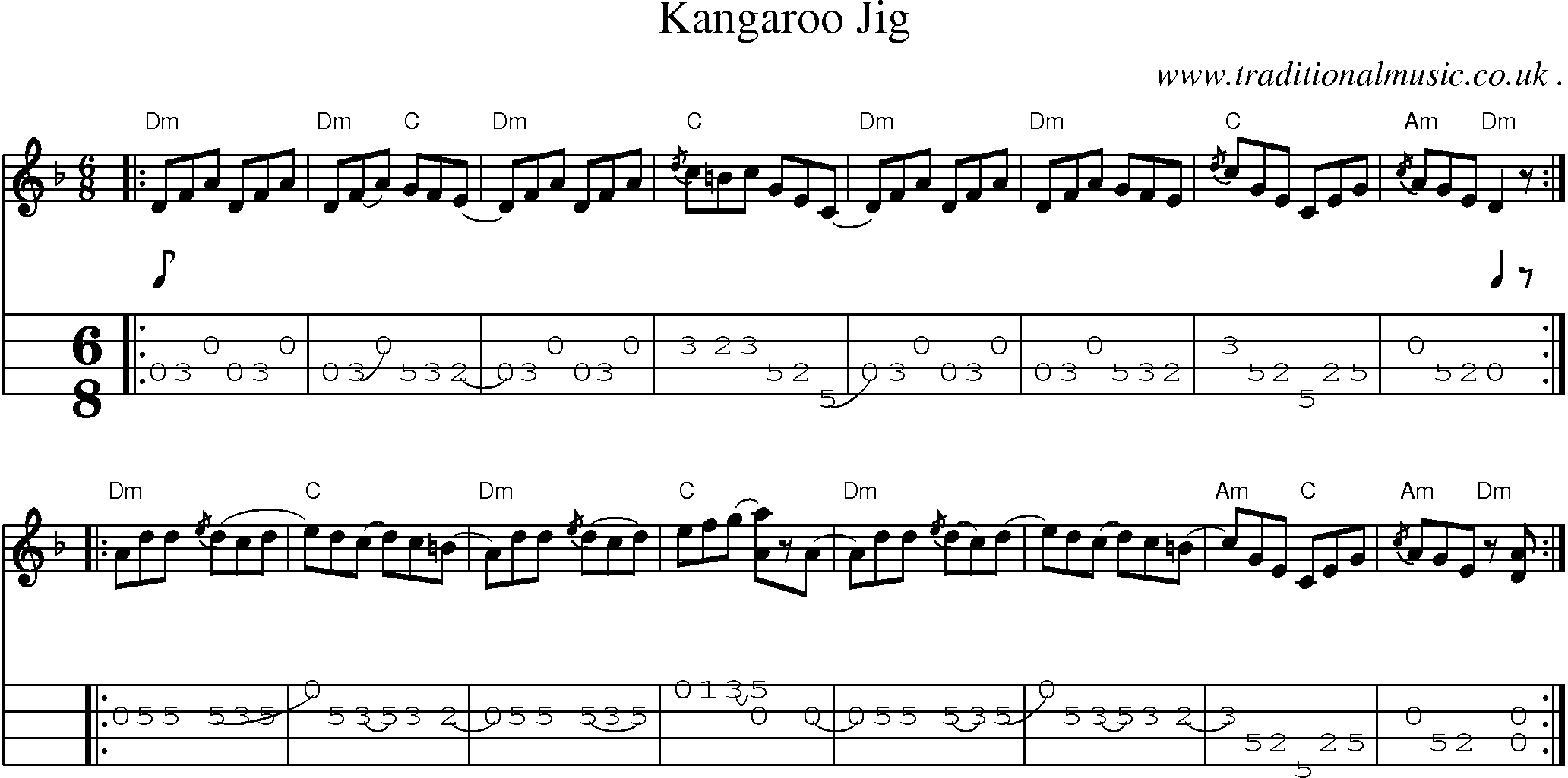 Sheet-music  score, Chords and Mandolin Tabs for Kangaroo Jig