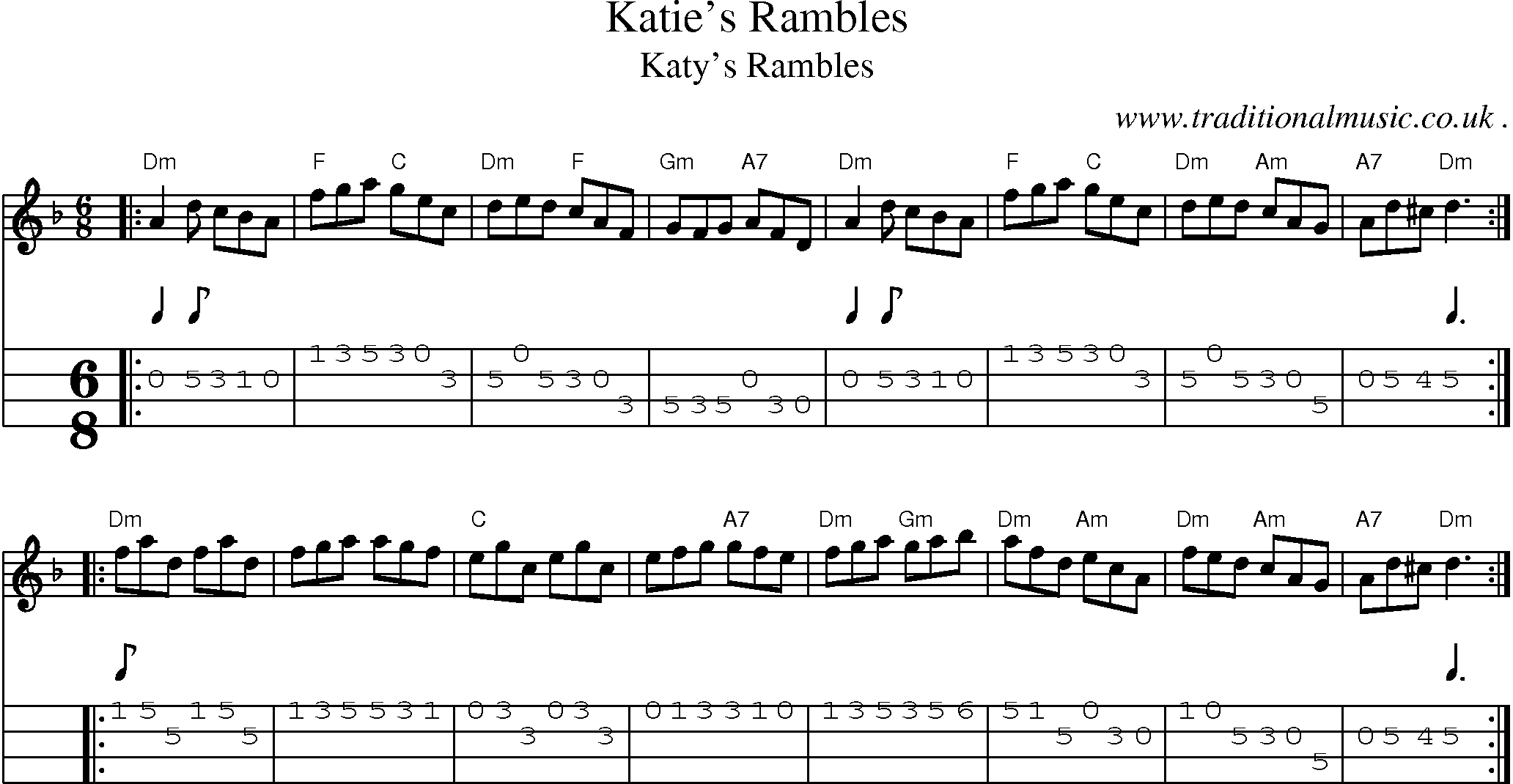 Sheet-music  score, Chords and Mandolin Tabs for Katies Rambles