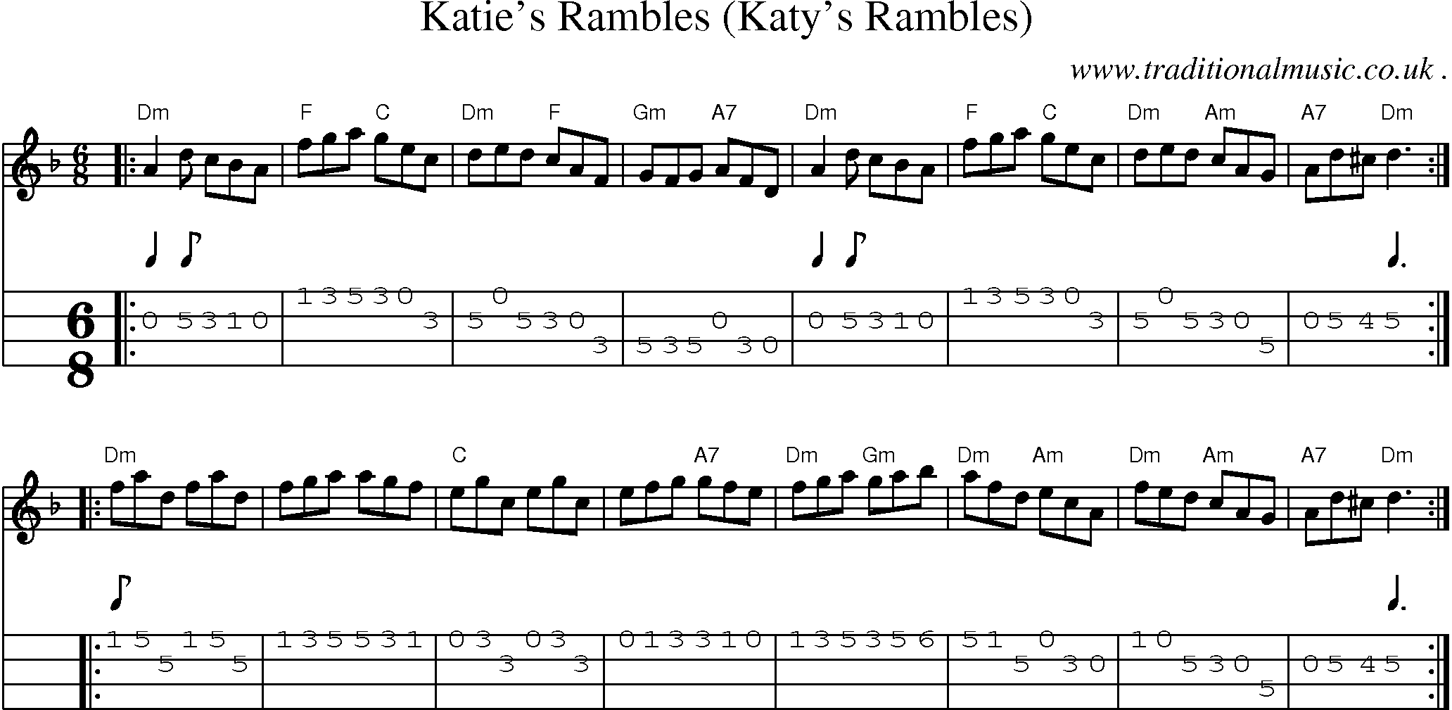Sheet-music  score, Chords and Mandolin Tabs for Katies Rambles Katys Rambles