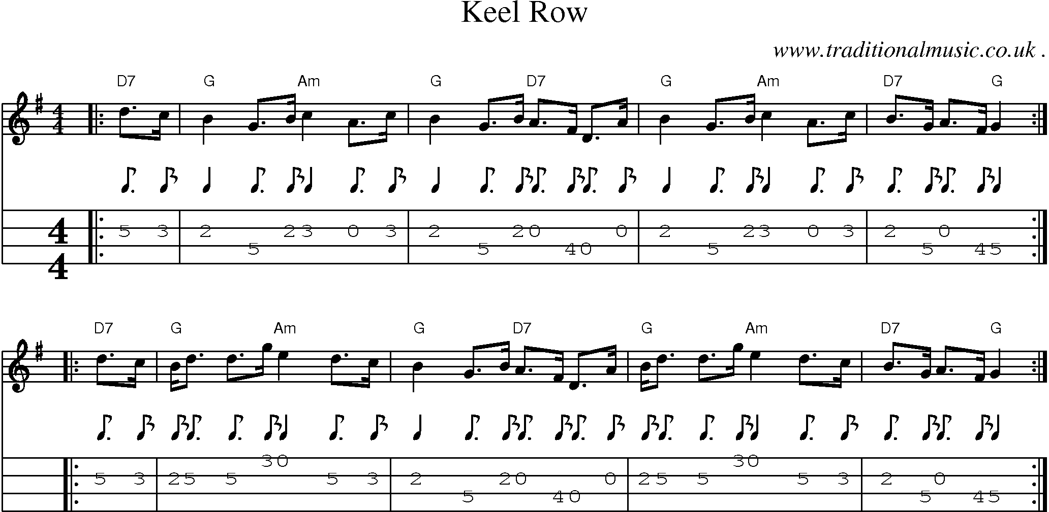 Sheet-music  score, Chords and Mandolin Tabs for Keel Row