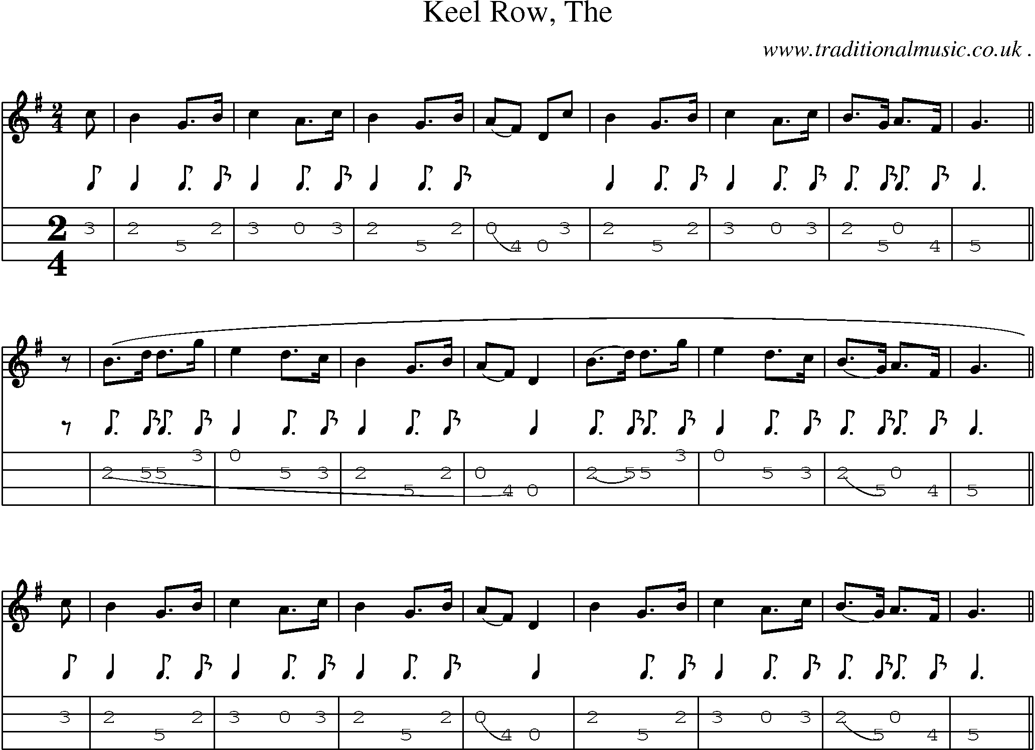 Sheet-music  score, Chords and Mandolin Tabs for Keel Row The