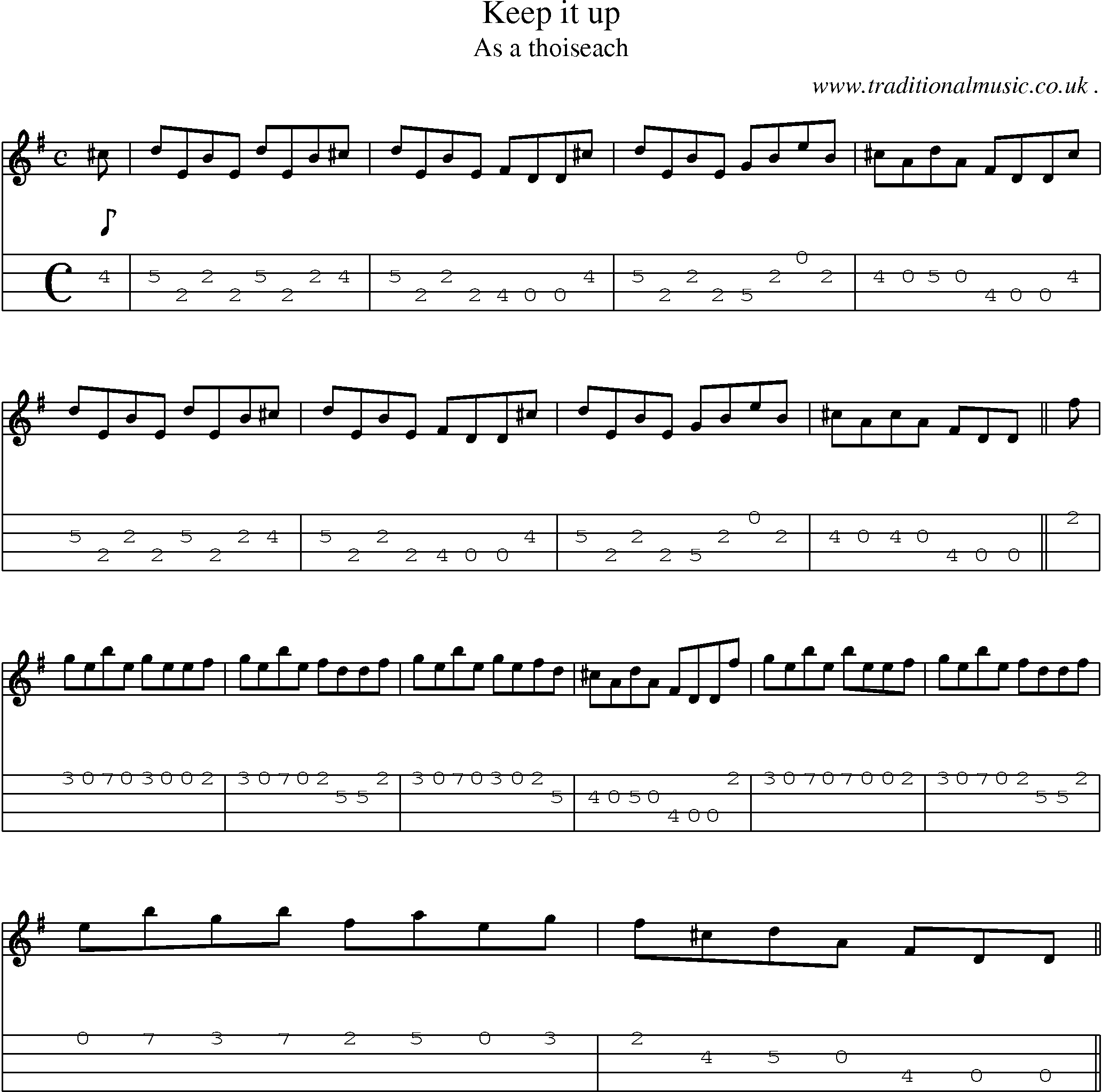 Sheet-music  score, Chords and Mandolin Tabs for Keep It Up