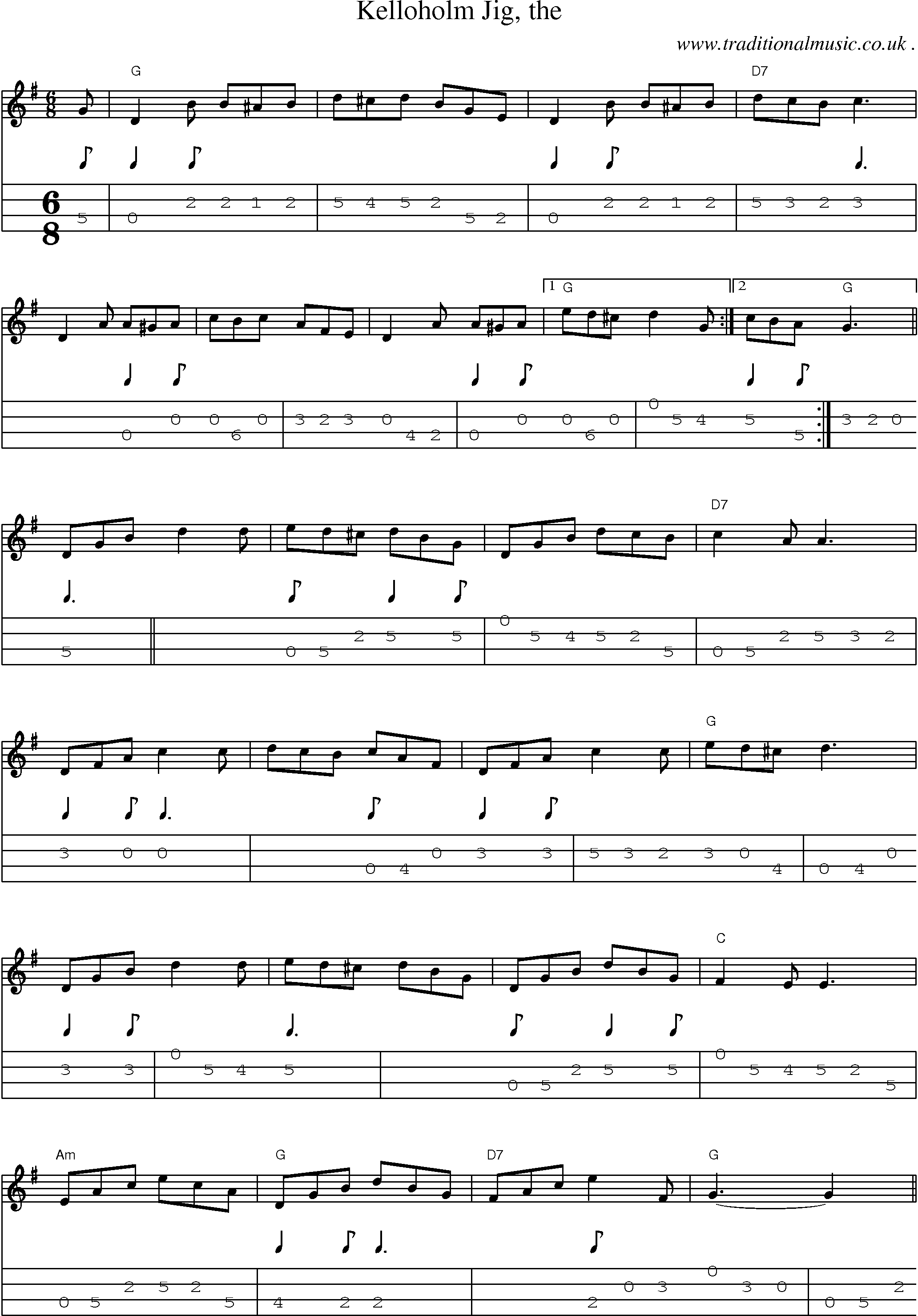 Sheet-music  score, Chords and Mandolin Tabs for Kelloholm Jig The