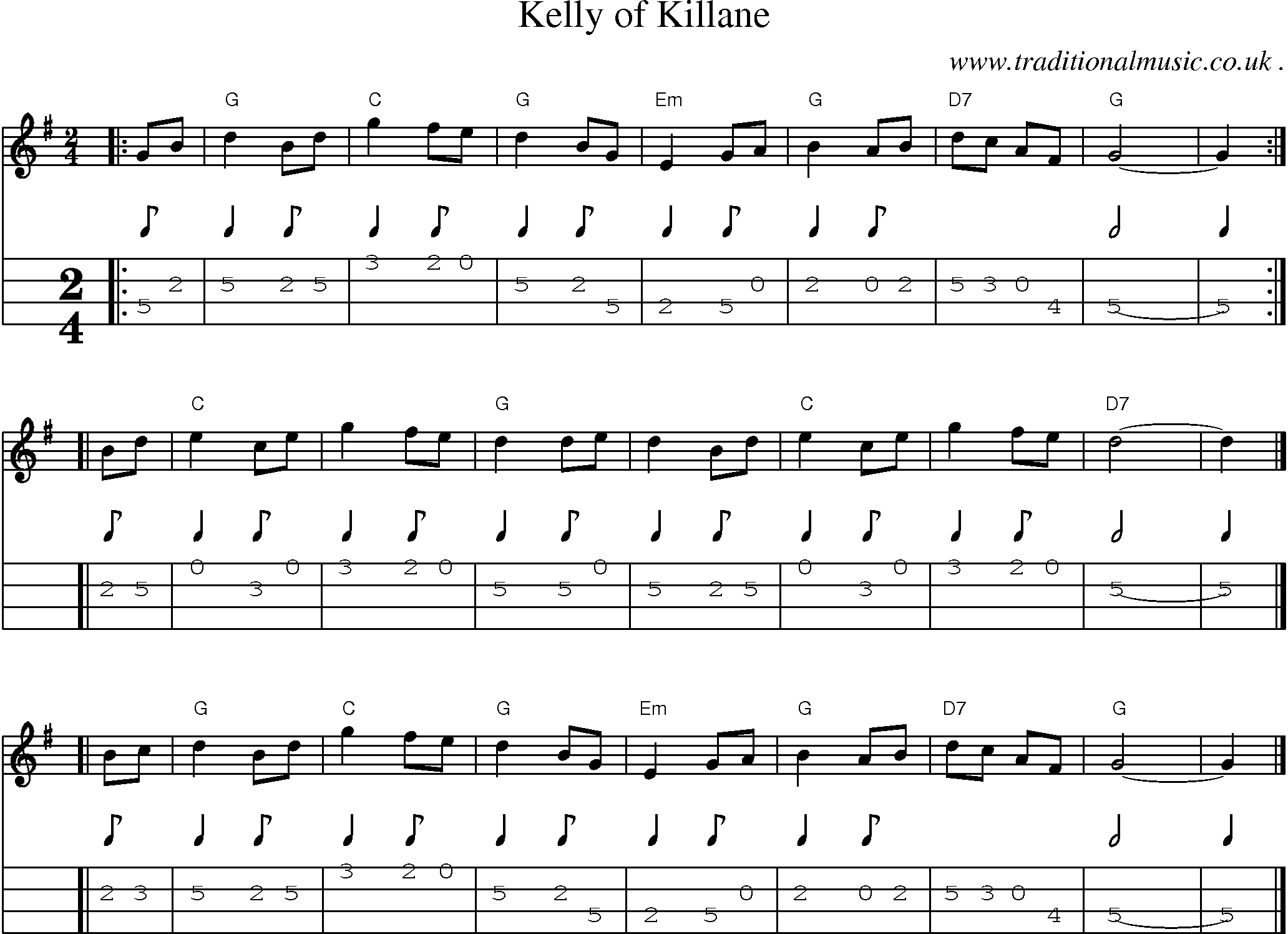 Sheet-music  score, Chords and Mandolin Tabs for Kelly Of Killane