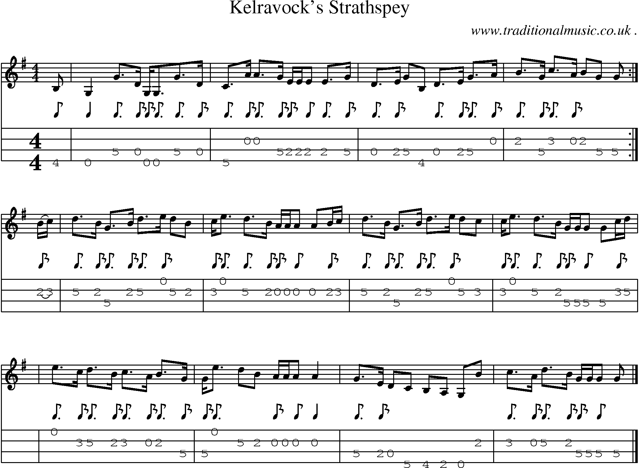 Sheet-music  score, Chords and Mandolin Tabs for Kelravocks Strathspey
