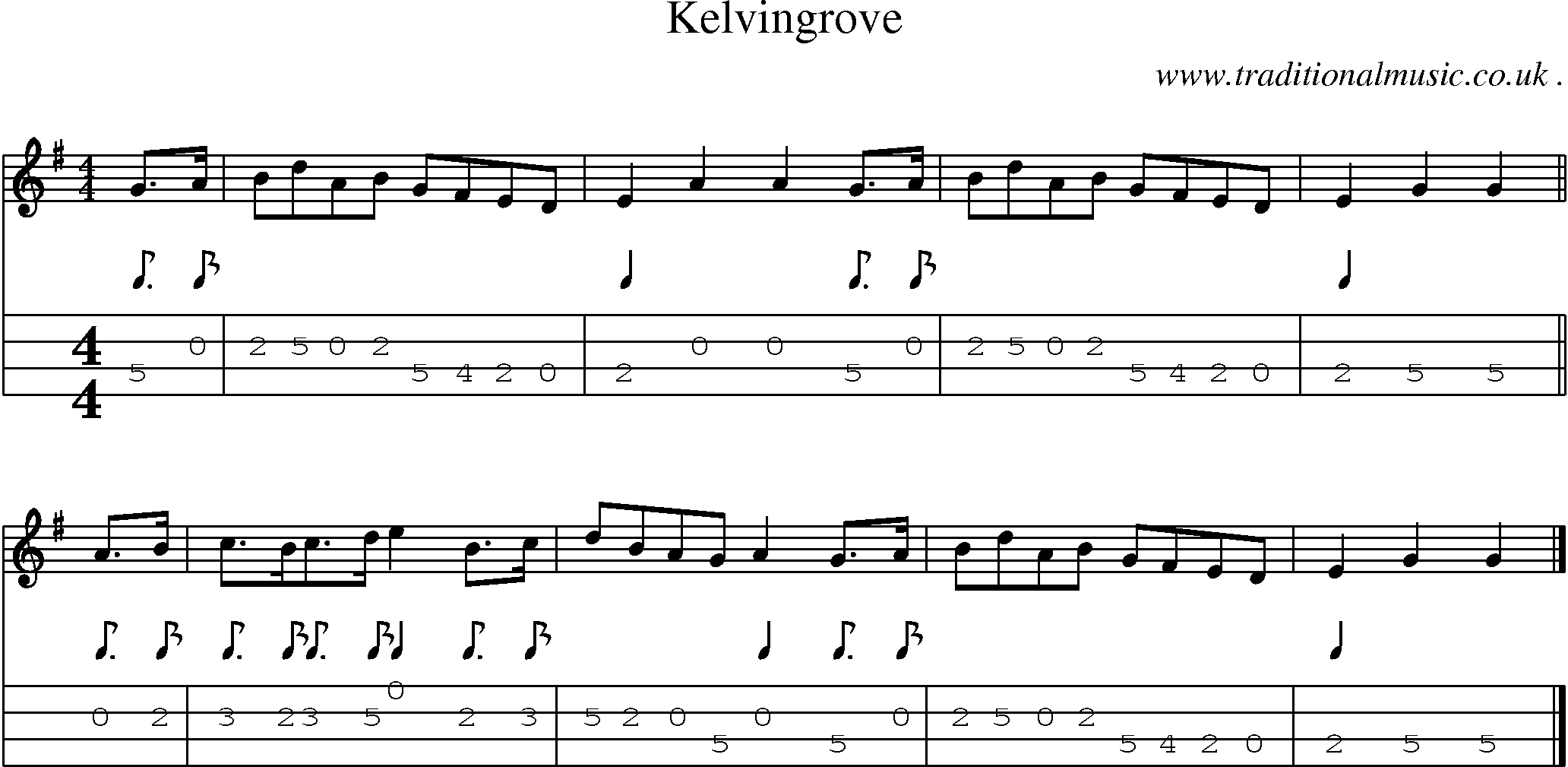 Sheet-music  score, Chords and Mandolin Tabs for Kelvingrove