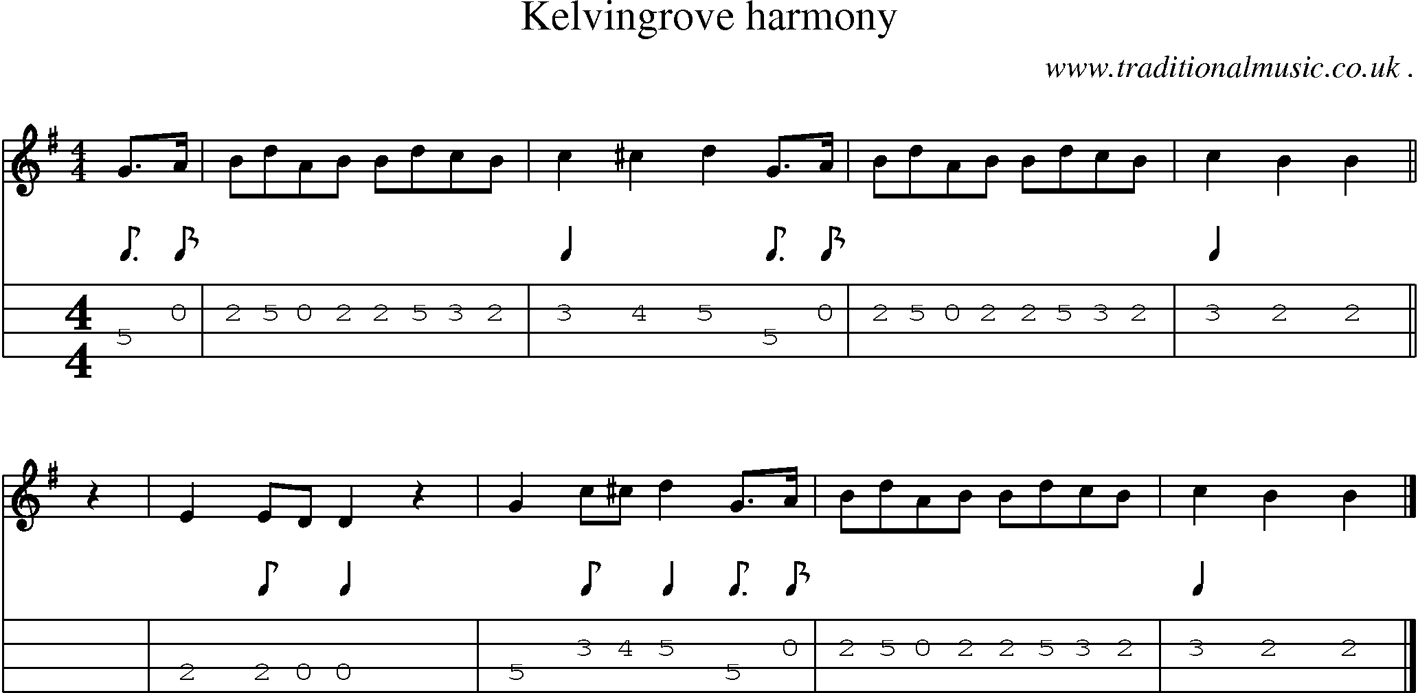 Sheet-music  score, Chords and Mandolin Tabs for Kelvingrove Harmony