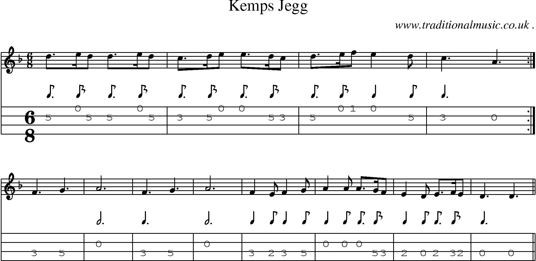 Sheet-music  score, Chords and Mandolin Tabs for Kemps Jegg
