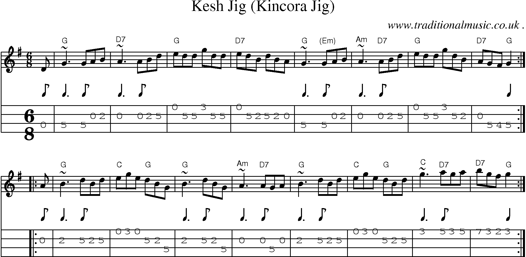 Sheet-music  score, Chords and Mandolin Tabs for Kesh Jig Kincora Jig