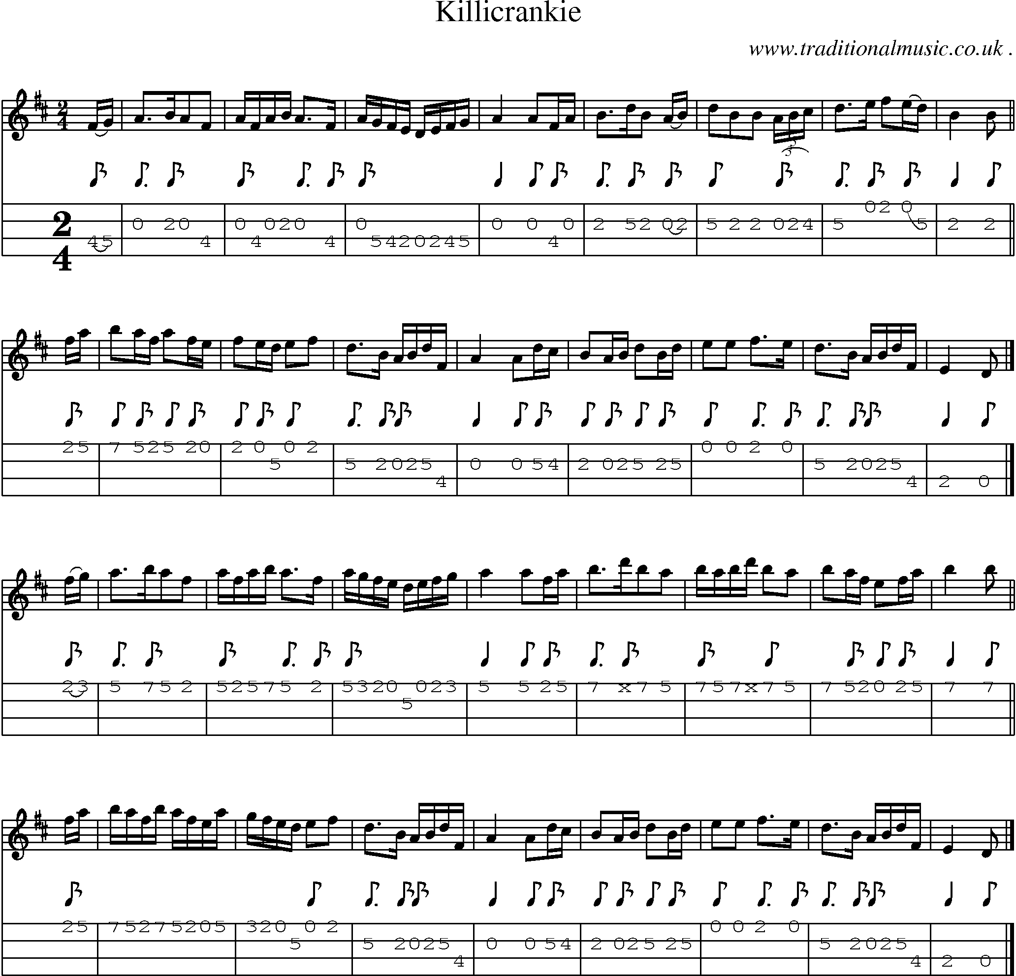 Sheet-music  score, Chords and Mandolin Tabs for Killicrankie
