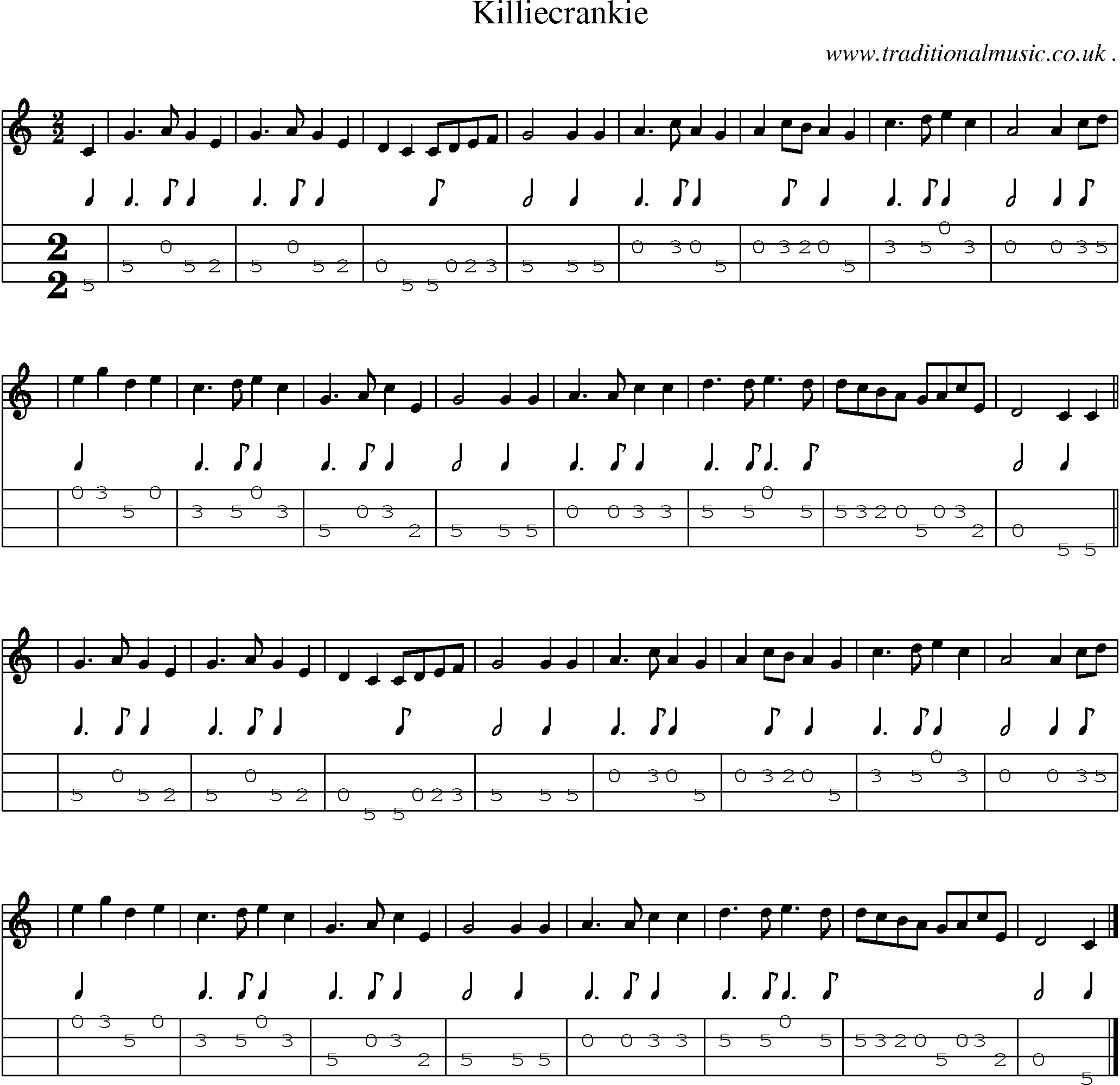 Sheet-music  score, Chords and Mandolin Tabs for Killiecrankie
