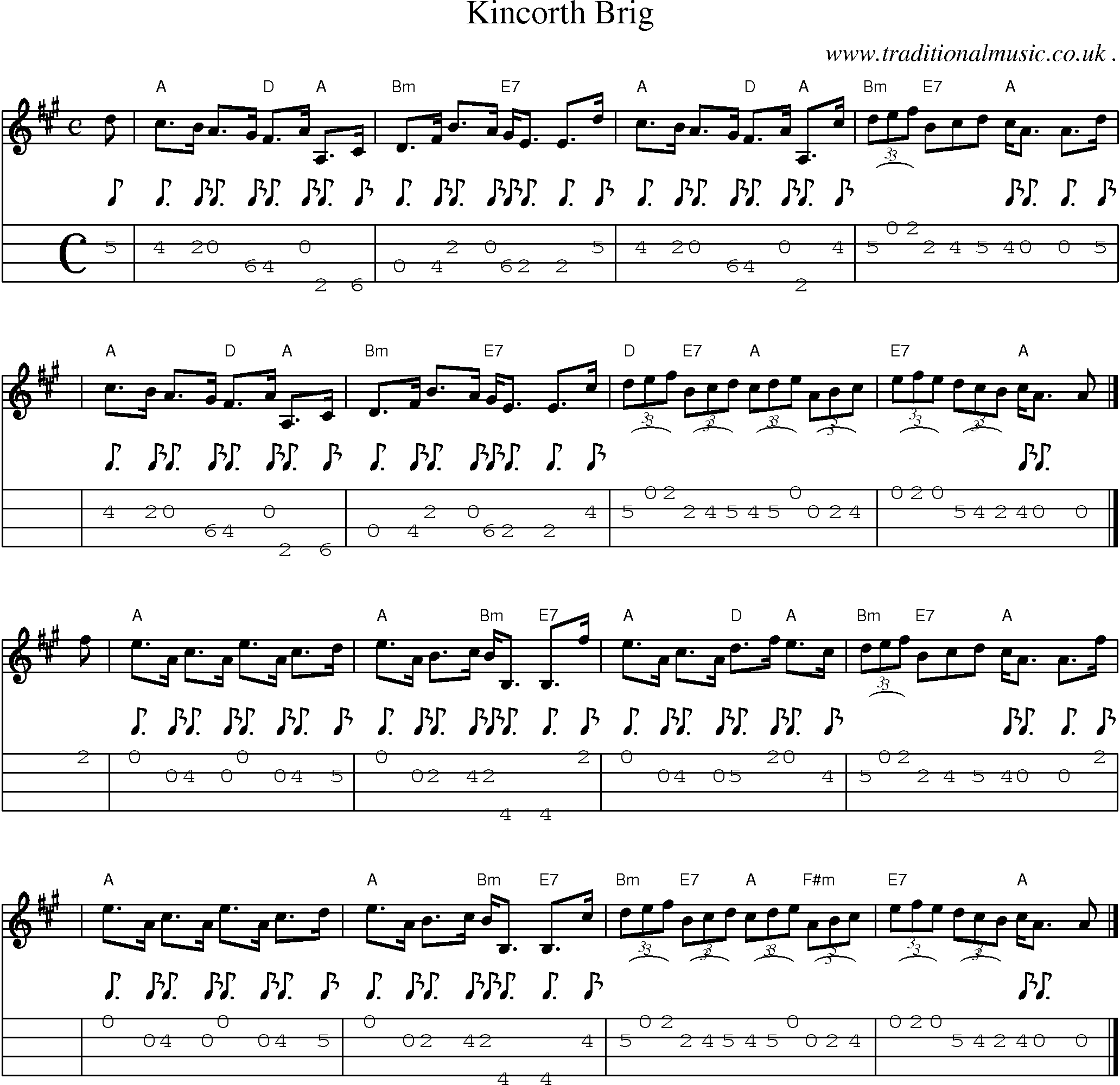 Sheet-music  score, Chords and Mandolin Tabs for Kincorth Brig