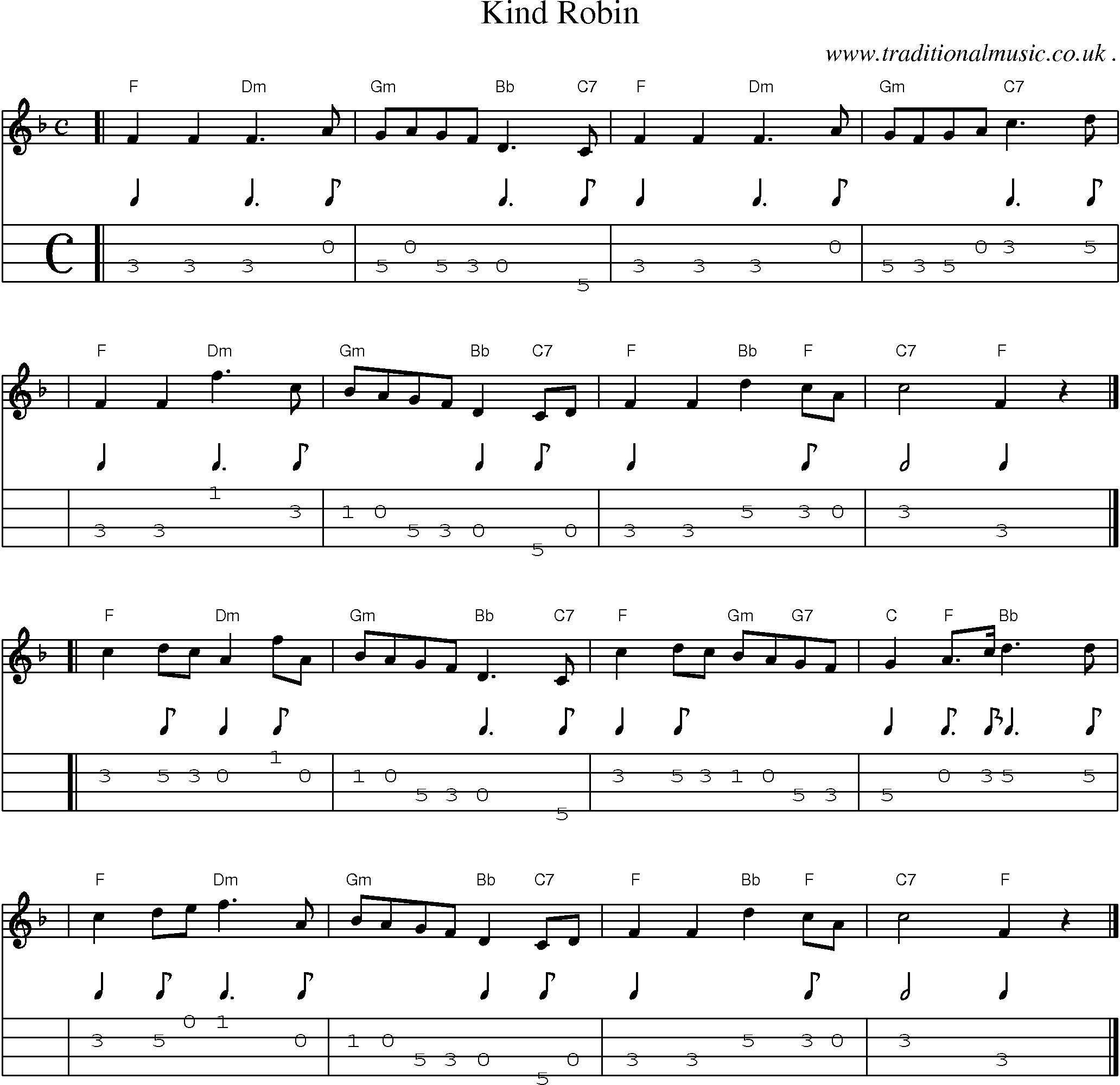 Sheet-music  score, Chords and Mandolin Tabs for Kind Robin