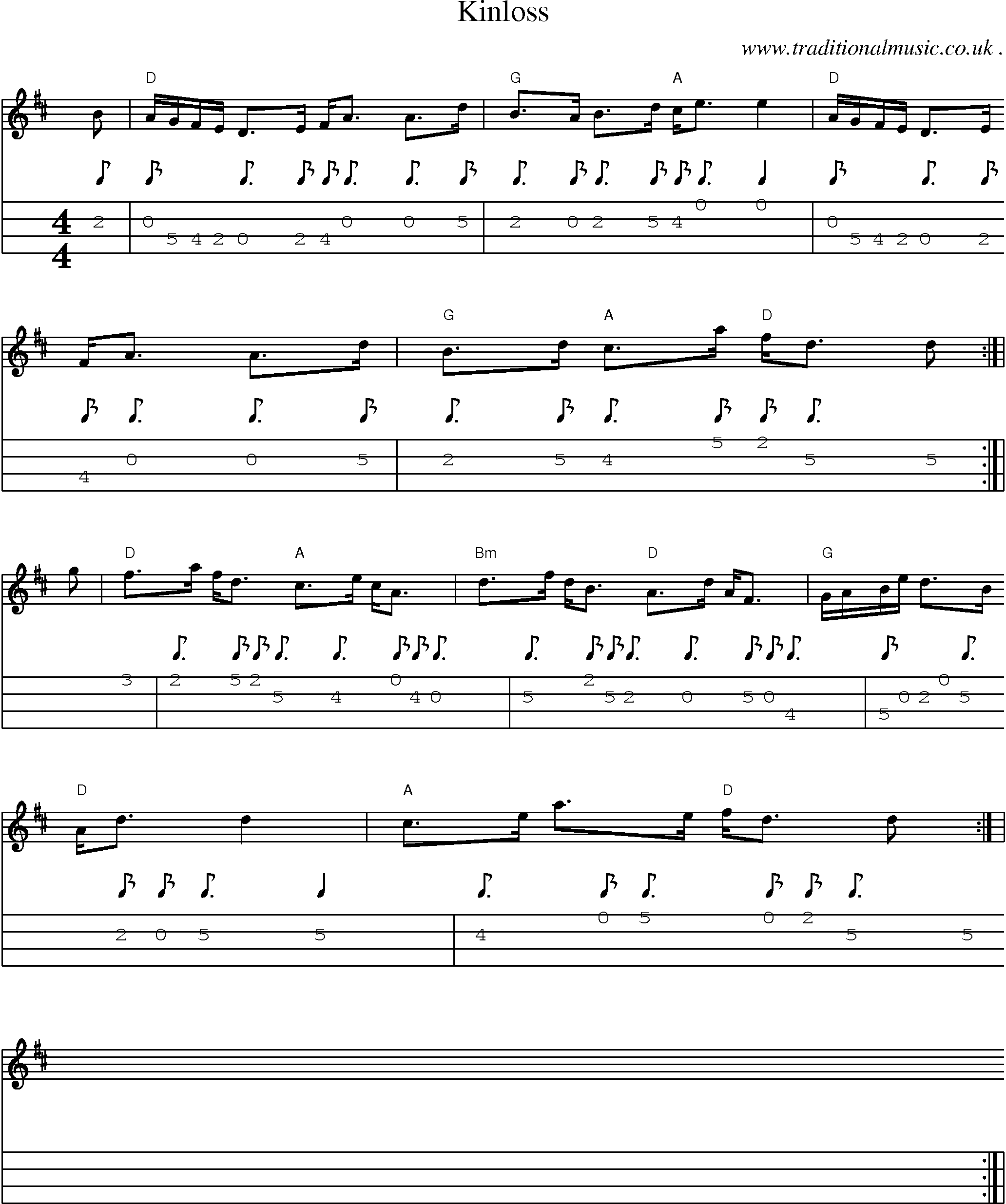 Sheet-music  score, Chords and Mandolin Tabs for Kinloss
