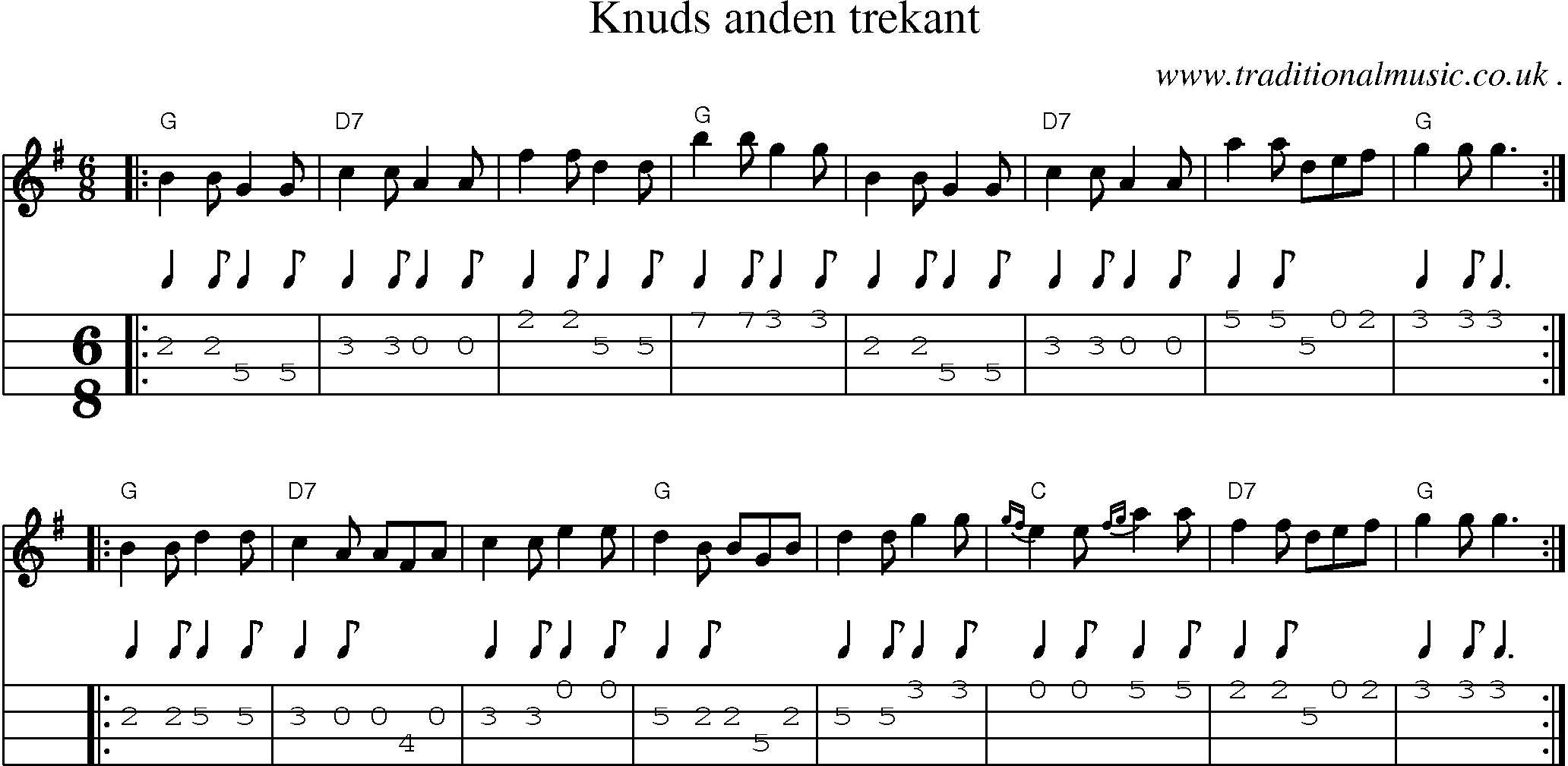 Sheet-music  score, Chords and Mandolin Tabs for Knuds Anden Trekant