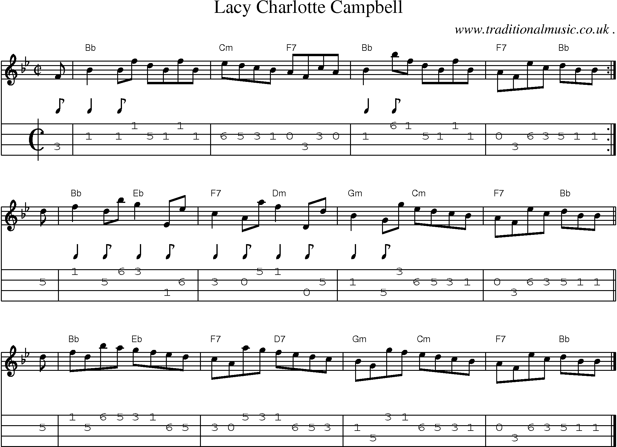 Sheet-music  score, Chords and Mandolin Tabs for Lacy Charlotte Campbell
