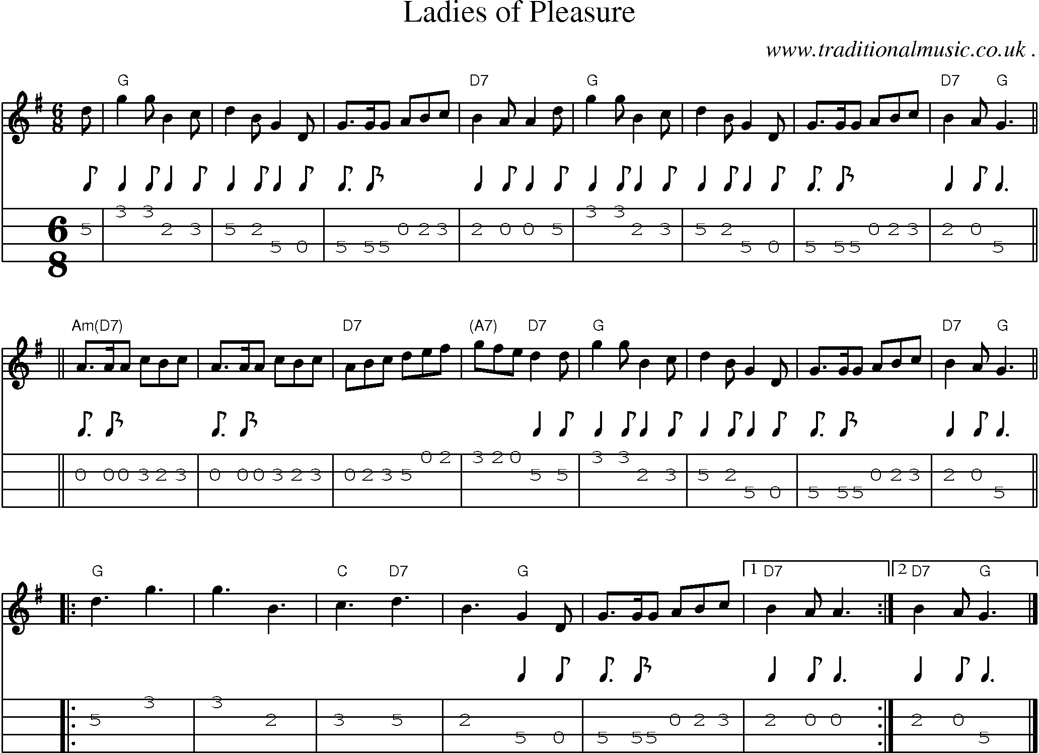Sheet-music  score, Chords and Mandolin Tabs for Ladies Of Pleasure