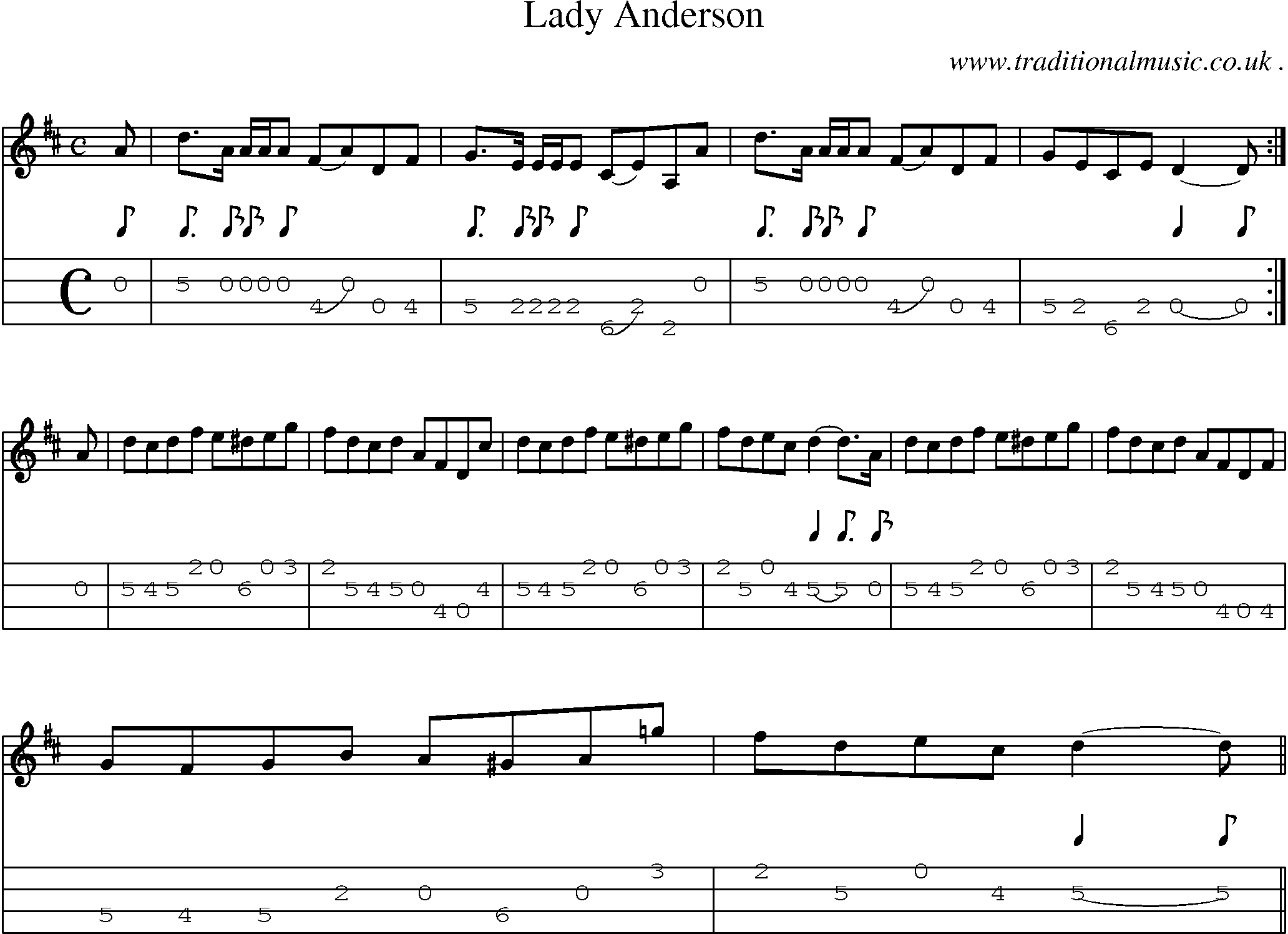 Sheet-music  score, Chords and Mandolin Tabs for Lady Anderson