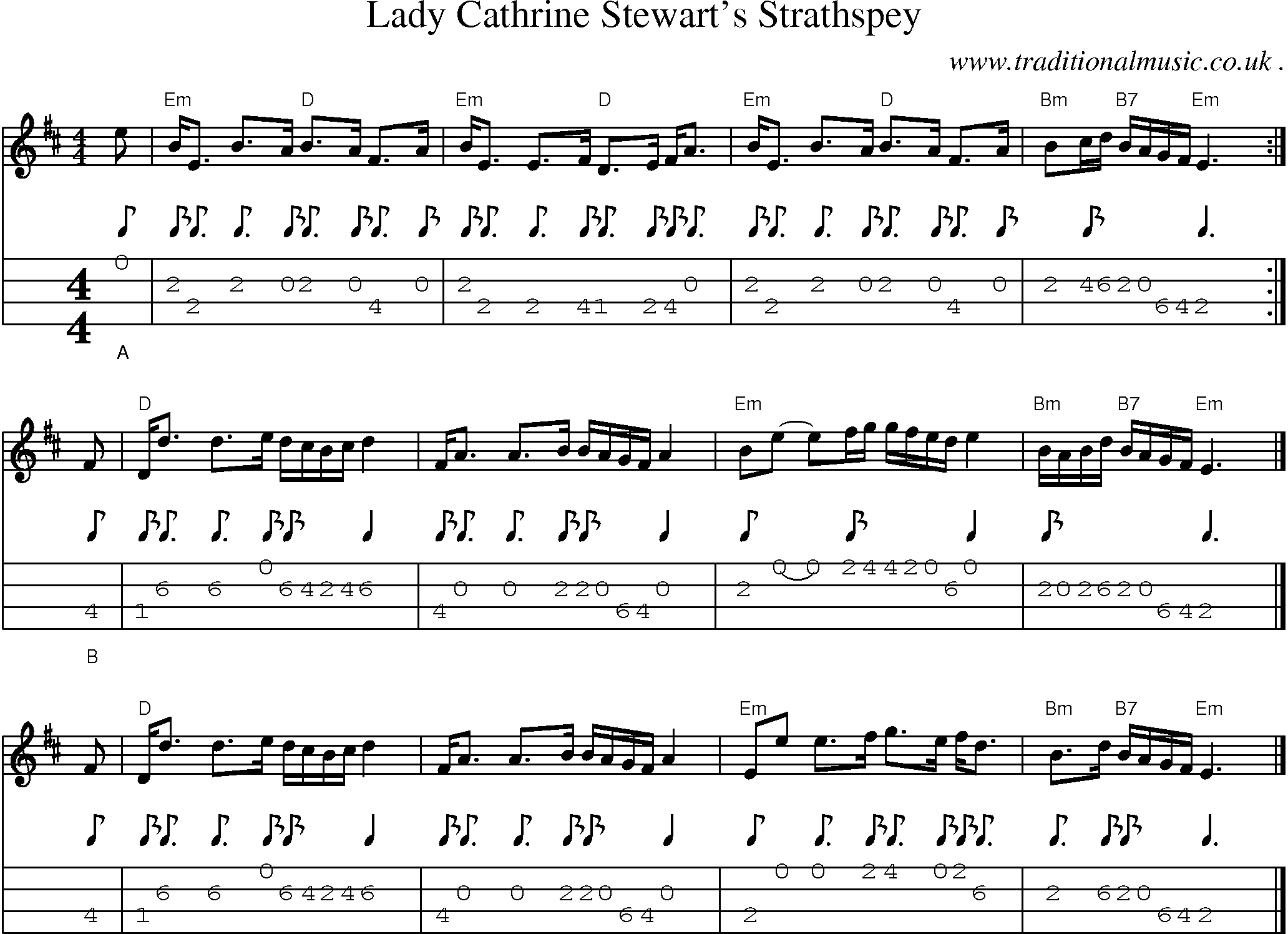 Sheet-music  score, Chords and Mandolin Tabs for Lady Cathrine Stewarts Strathspey