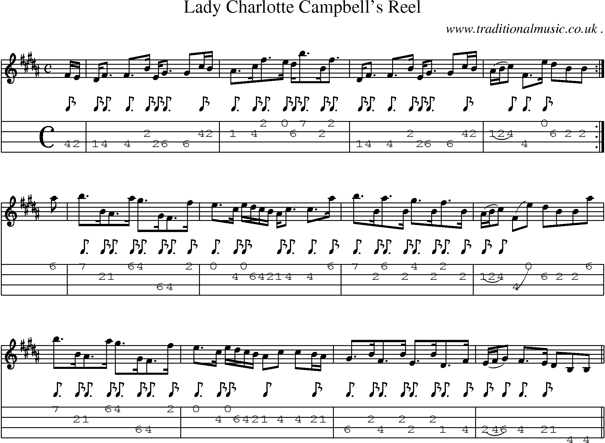 Sheet-music  score, Chords and Mandolin Tabs for Lady Charlotte Campbells Reel